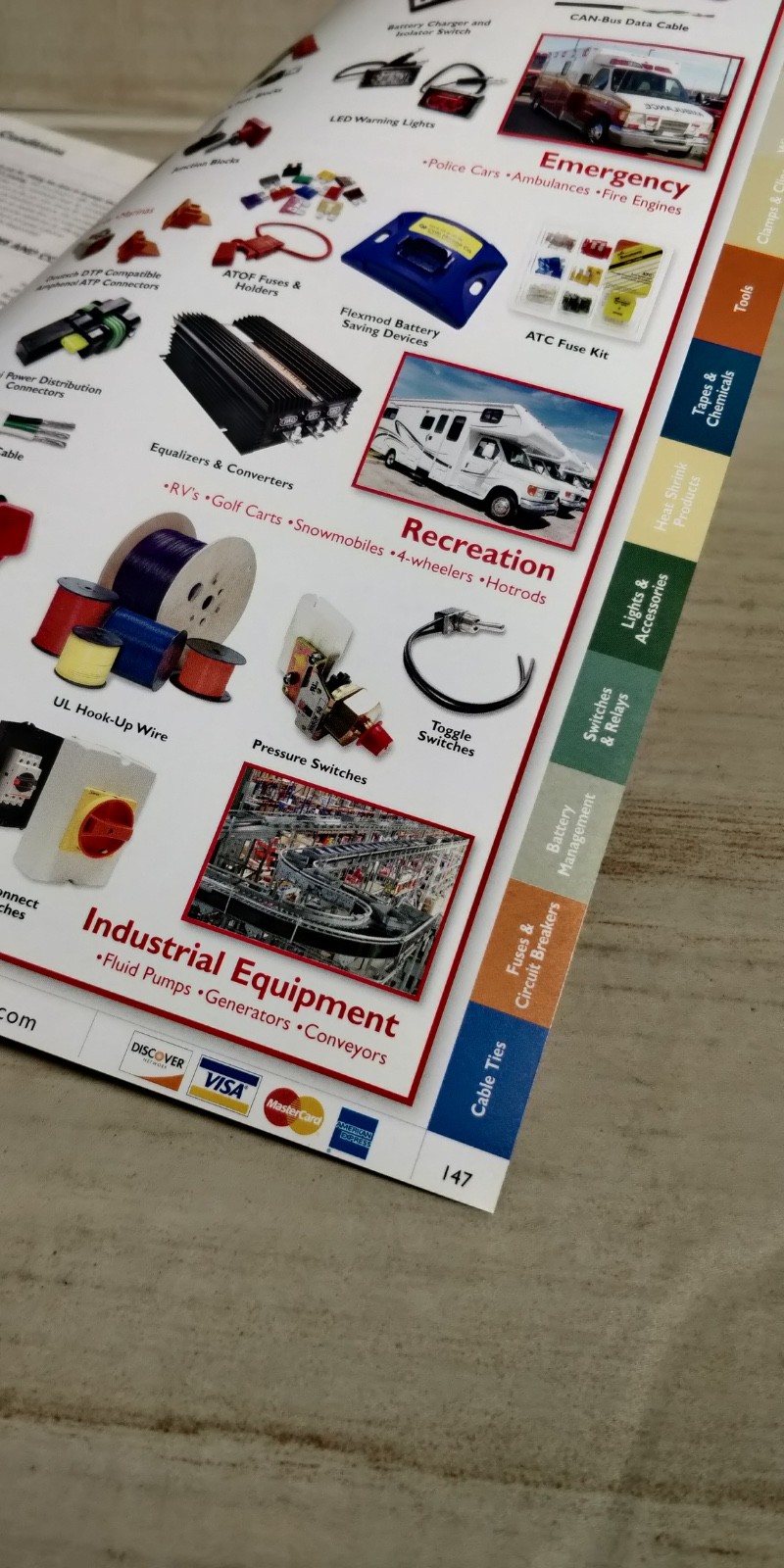 2014 WAYTEK, INC CATALOG 227 C6