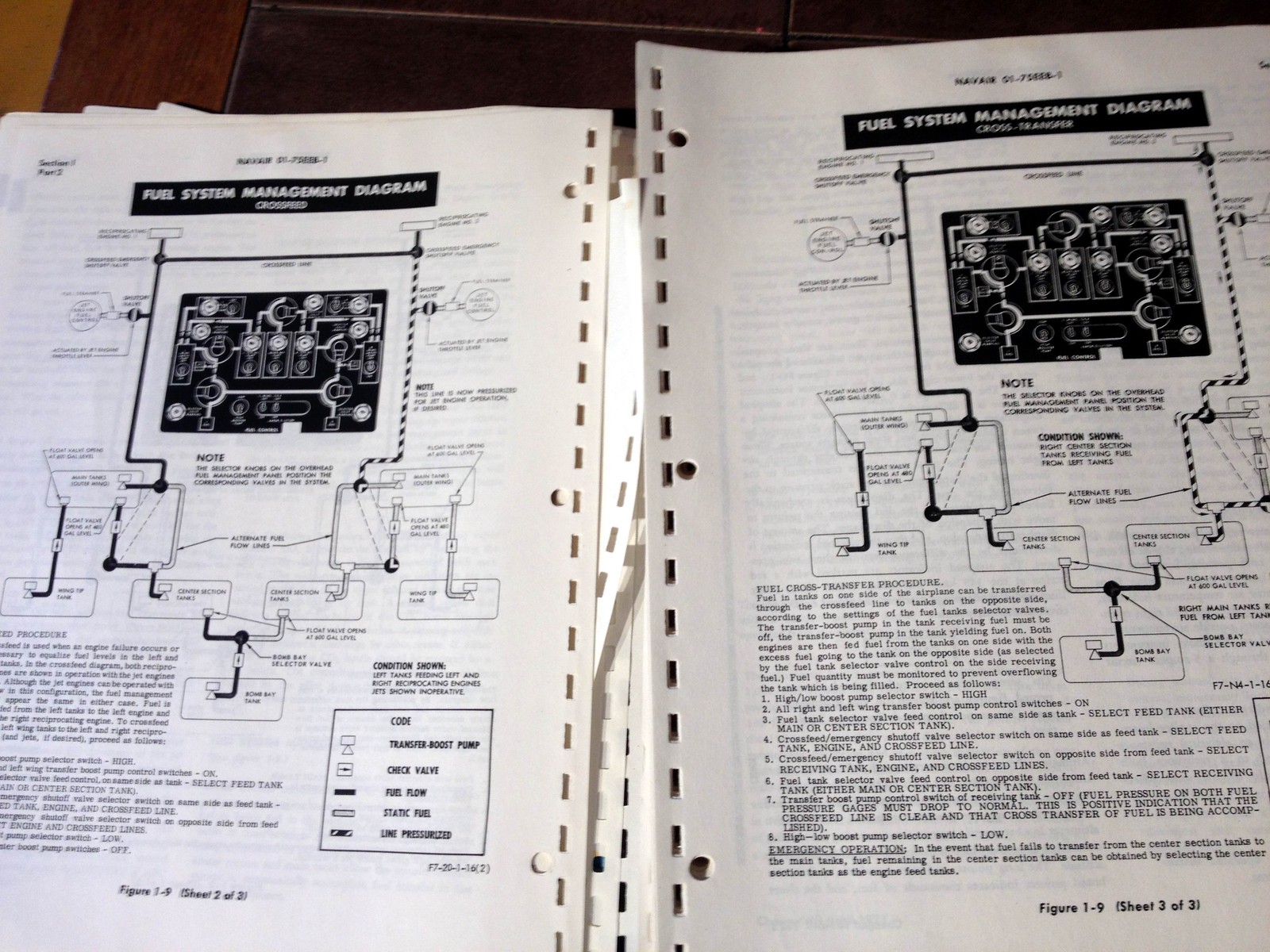 Lockheed SP-2H Neptune NATOPS Flight Manual