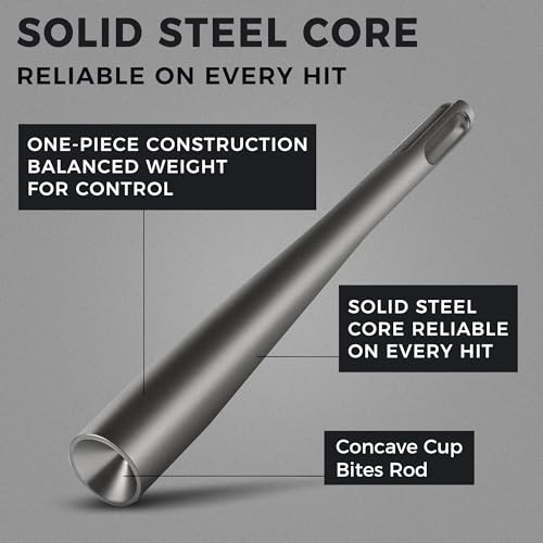 SDS Plus Anchor Setting Tool – Hammer Drill Attachment for Installing Wedge
