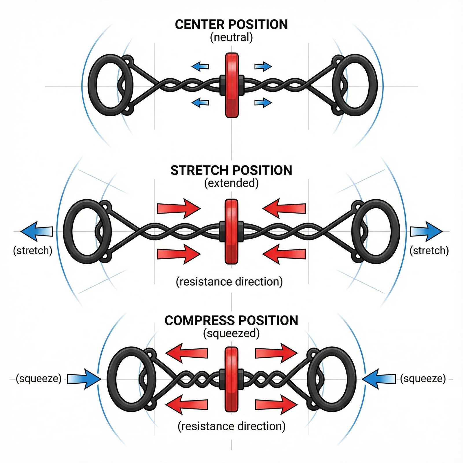 Fun Family Workout Challenges,Shoulder Stretch Rotate Resistance Bands with H...