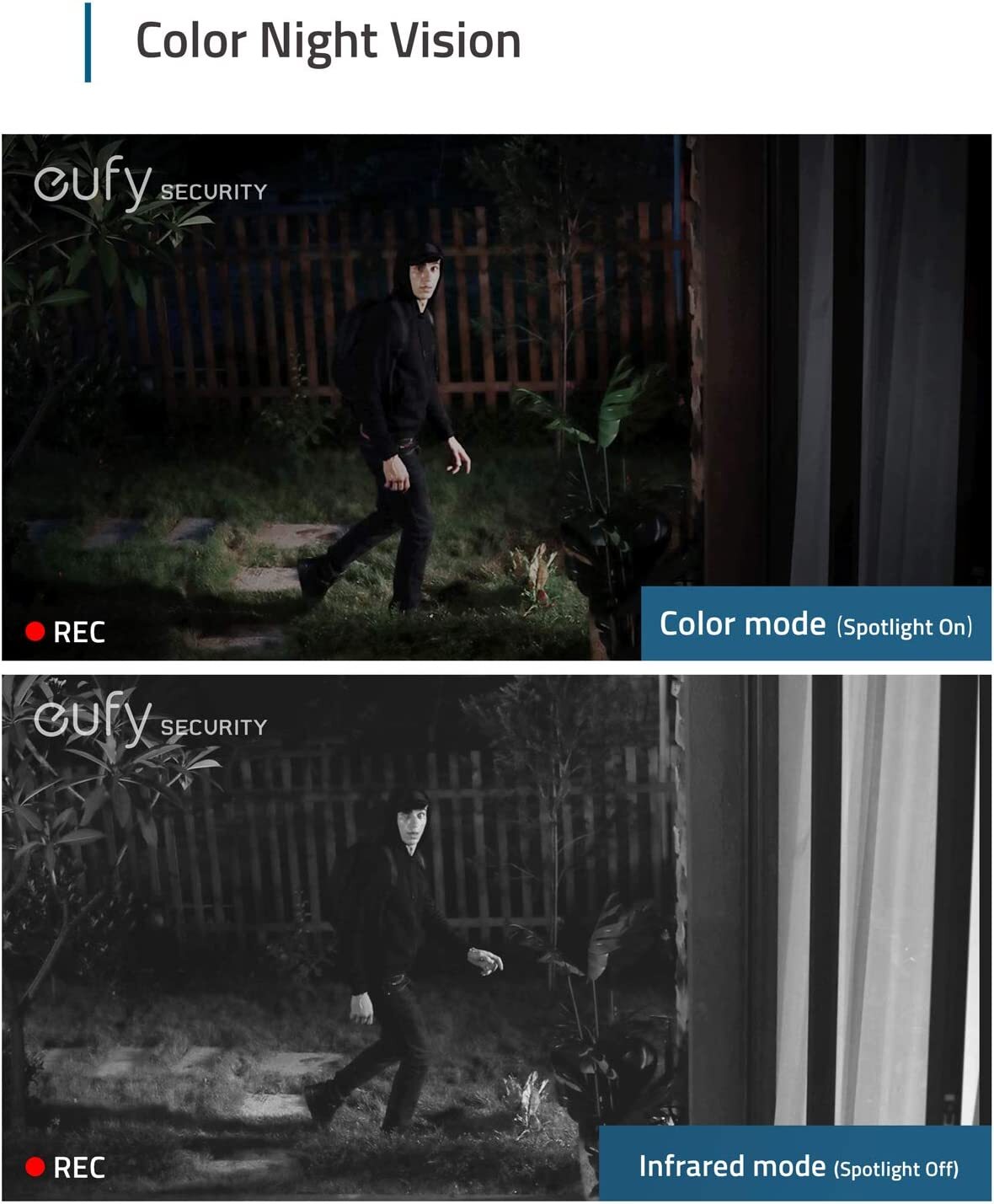eufy security 2C Pro 2-Cam Kit Wireless Home Security System Night Vision 2K