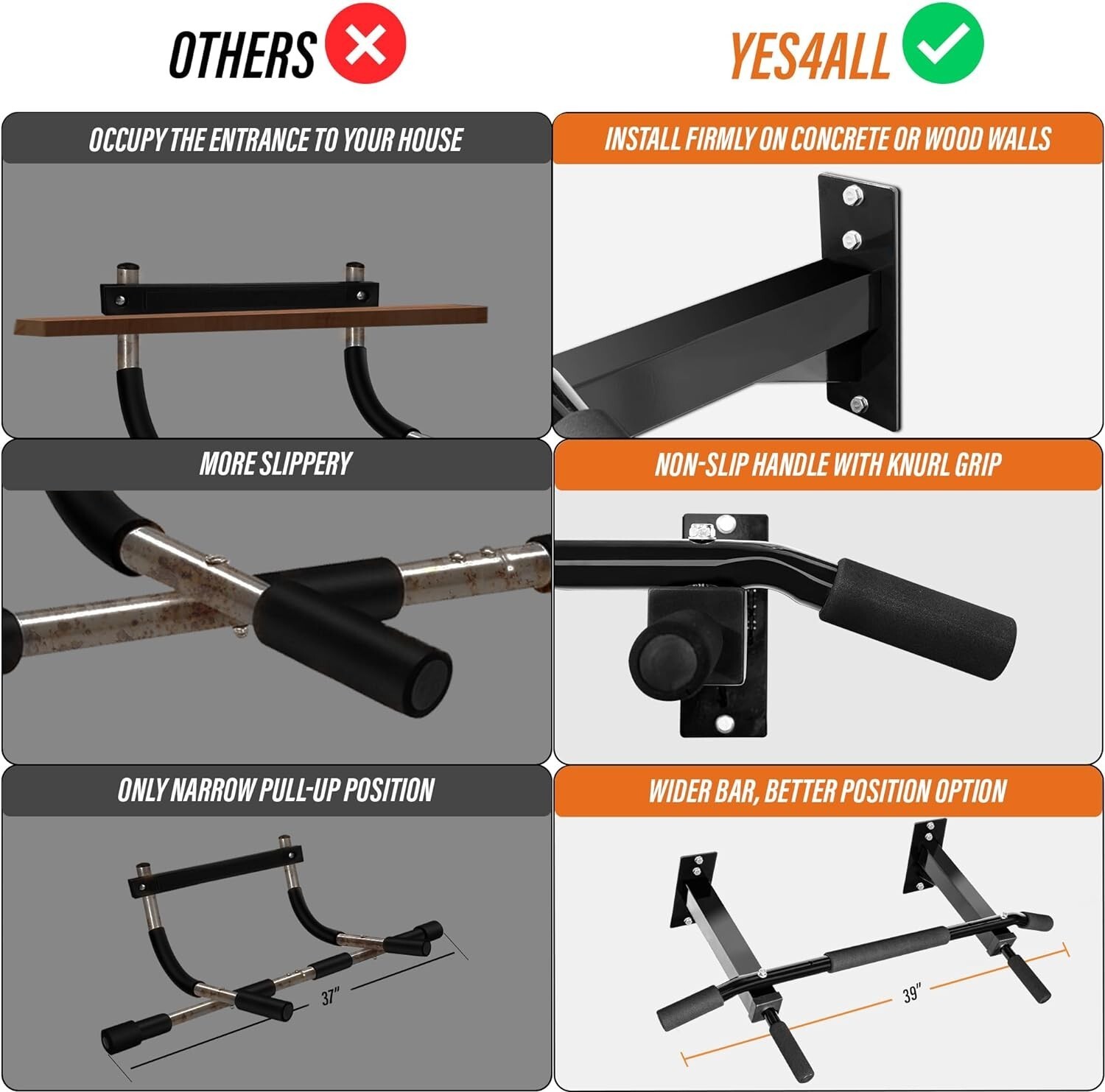Pull Up Bar Wall Mounted Multifunctional Wall Mounted Pull Up Bar For Home