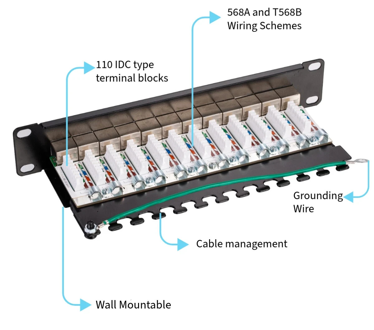 Network Patch Panel for Shielded Cat6A 12 24 Ports Port STP RJ45 Ethernet Rack