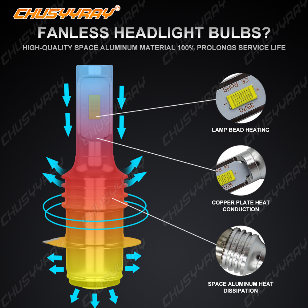 High Power HID LED Headlight Bulbs for Yamaha Raptor 660 2001-2005 Light Bulbs