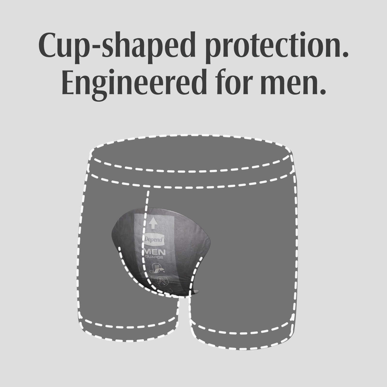 Guards Incontinence Pads for Men, Maximum Absorbency, 104 Count, Packaging Ma...