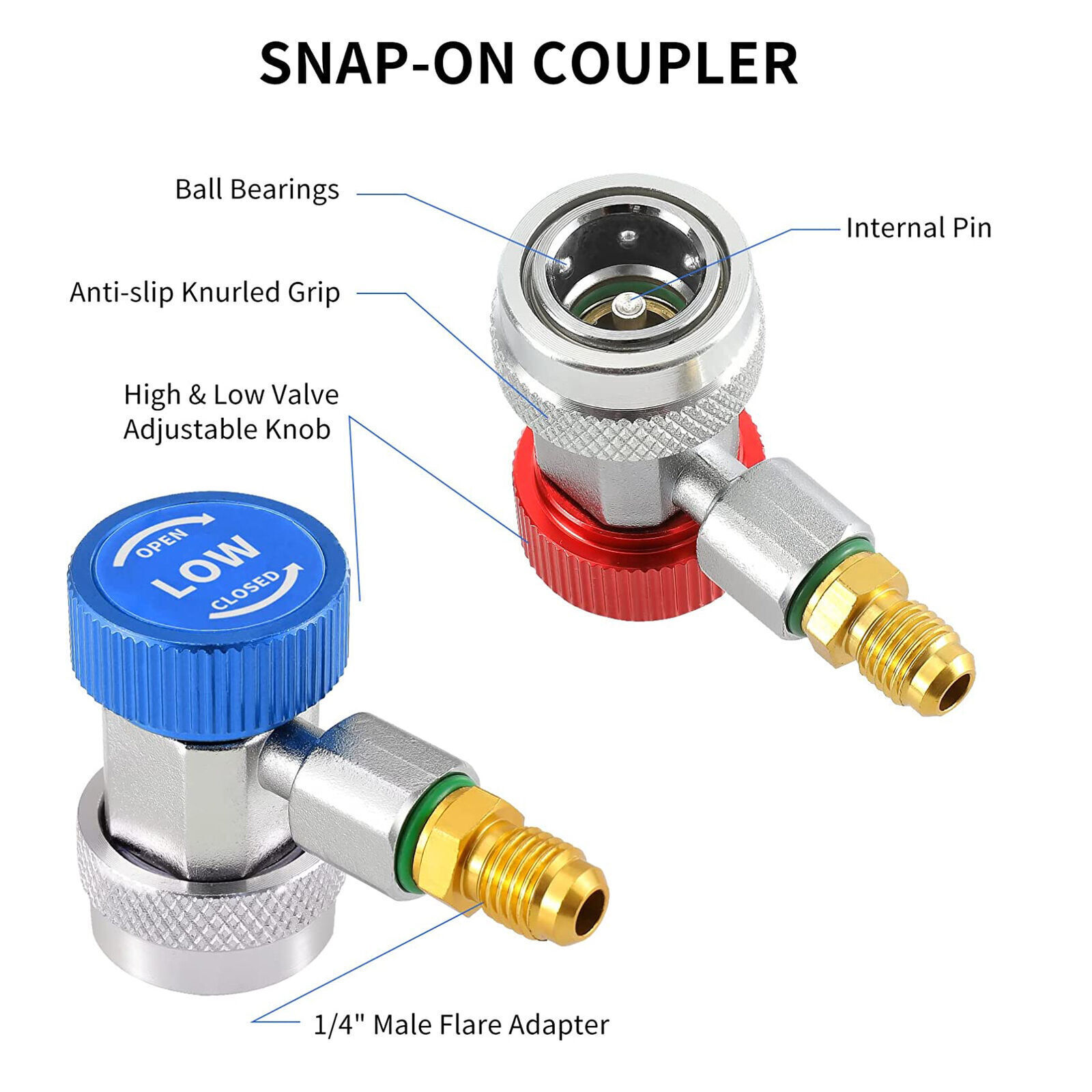 2Pcs Quick Connector Adapter Conversion Coupler Auto A/C Manifold Gauge Low/High