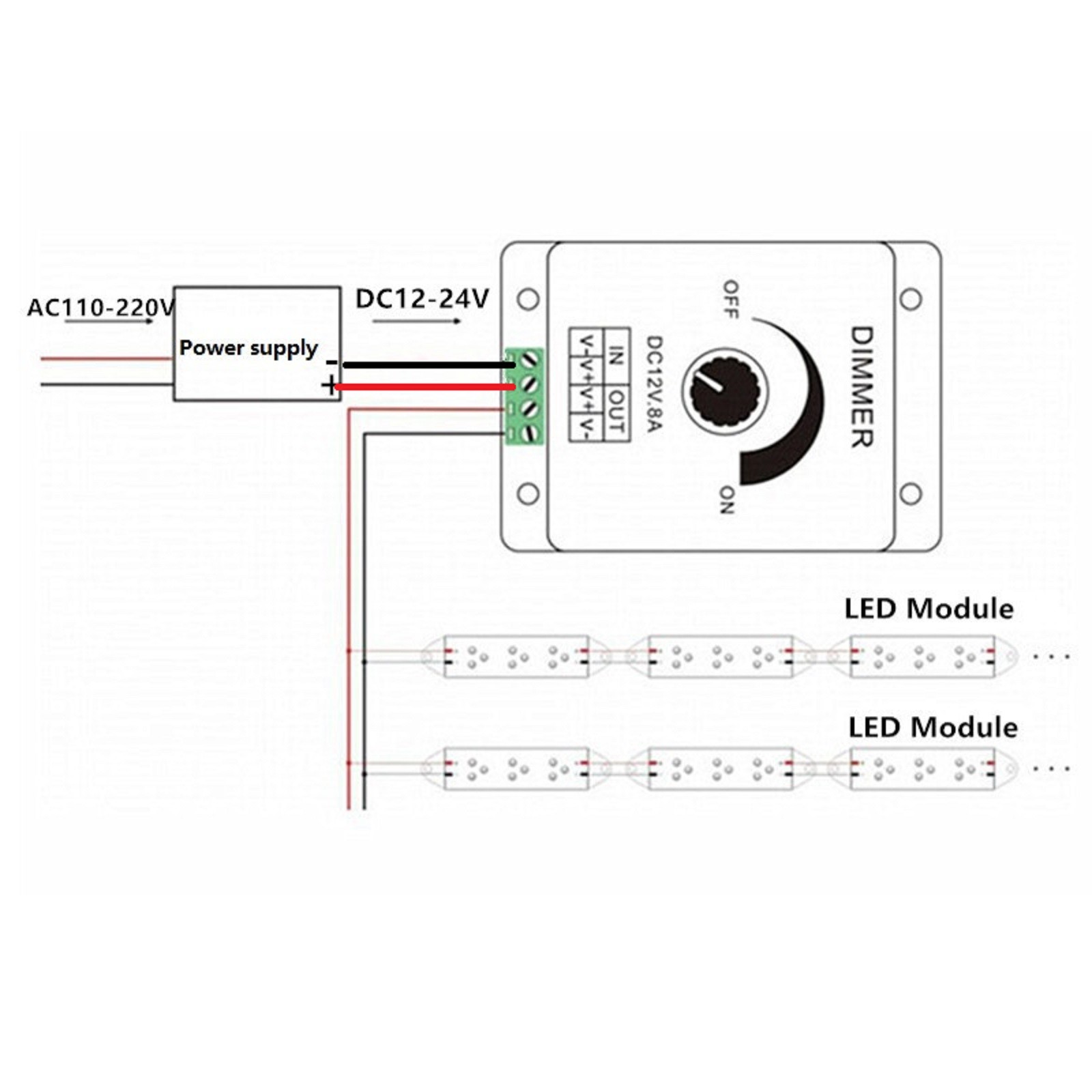 DC12-24V 8A Dimmer Brightness Adjustable Controller For Strip Lighting Dimmers