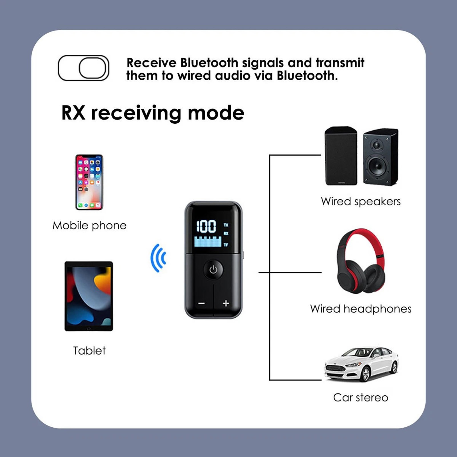 Bluetooth 5.4 Audio Adapter Wireless Receiver Transmitter with Portable Design