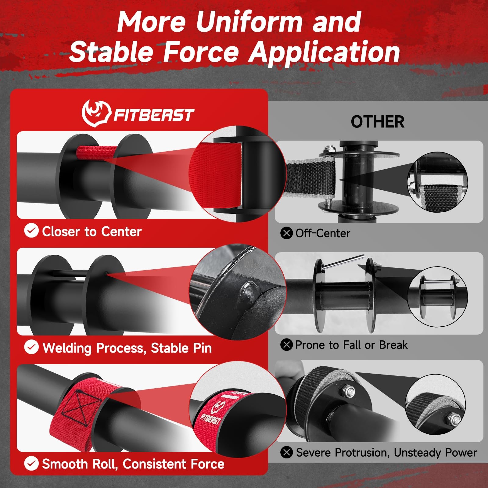 Wrist Roller Forearm Trainer, Forearm Exerciser for Grip Strength Training, F...