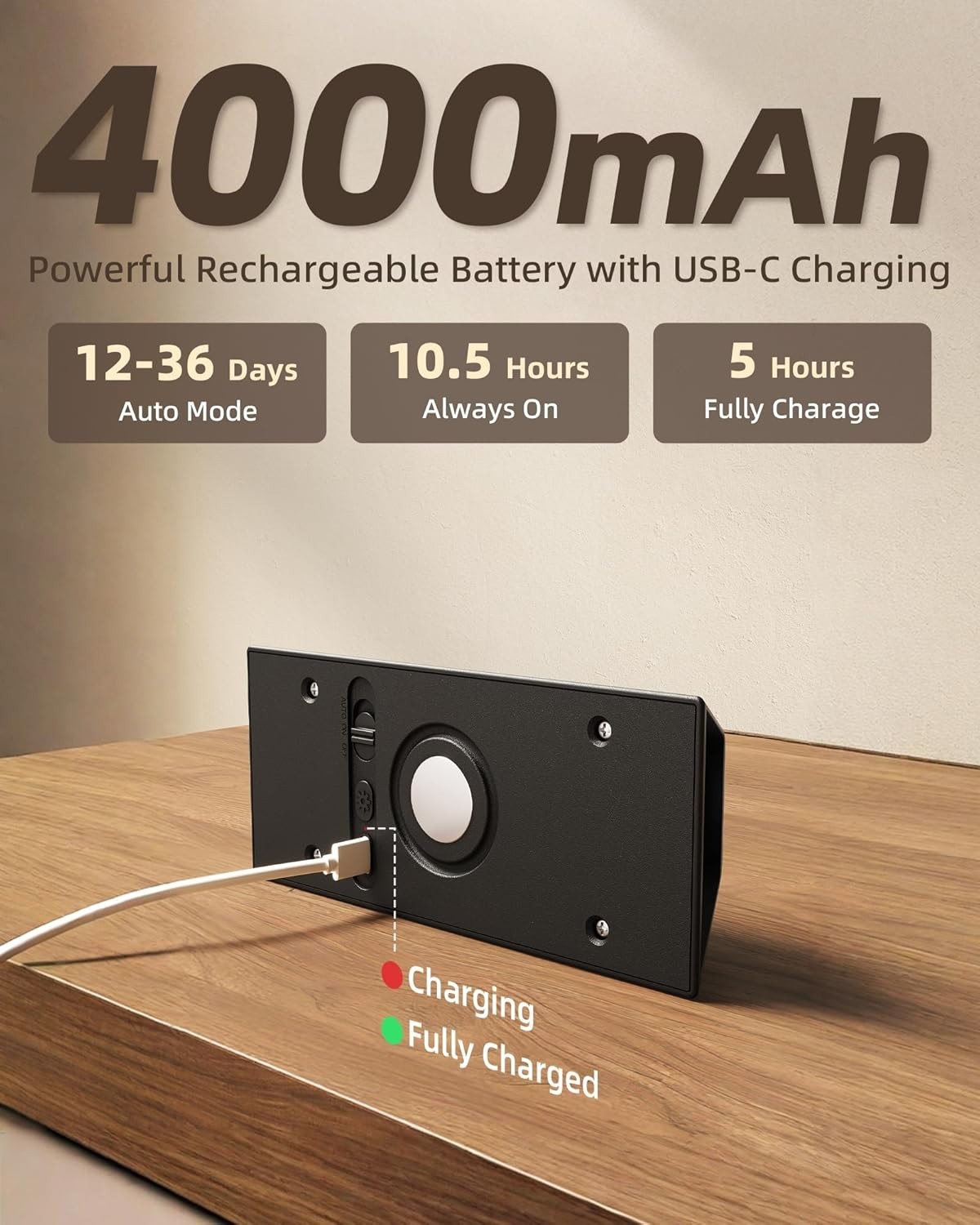 Motion Sensor Wall Lights, 4000mAh Rechargeable Battery Operated Wall Sconces...