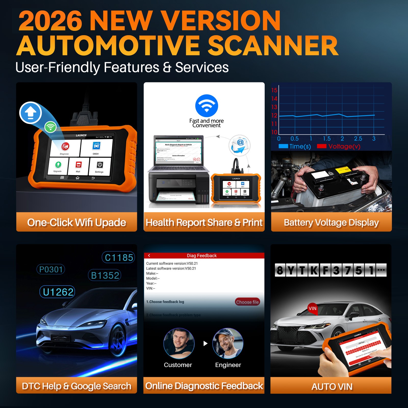 LAUNCH X431 Elite 2.0 FOR FORD Car OBD2 Scanner Code Reader Diagnostic Tool