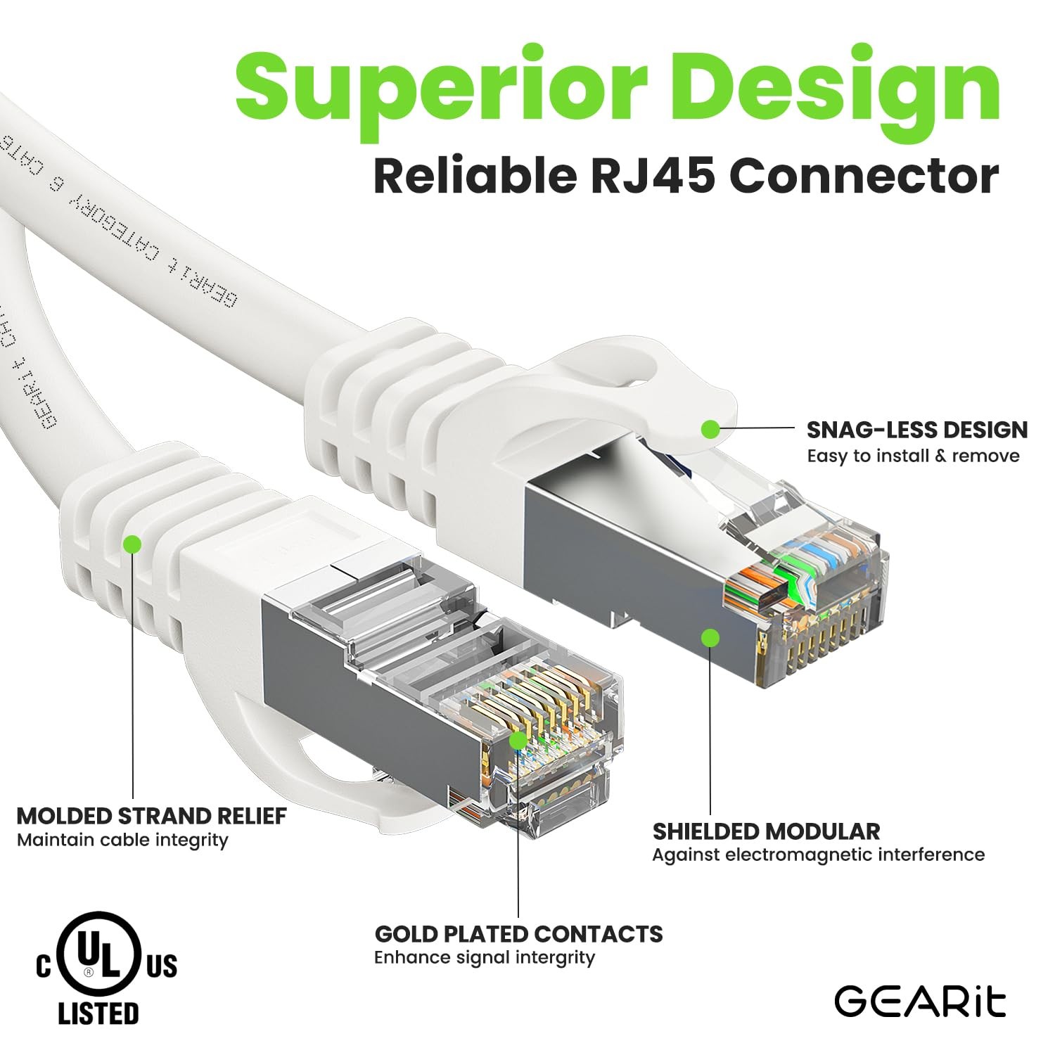 Cat6A Shielded Ethernet Cable 30 ft White 10Gbps SSTP SFTP Network Cord