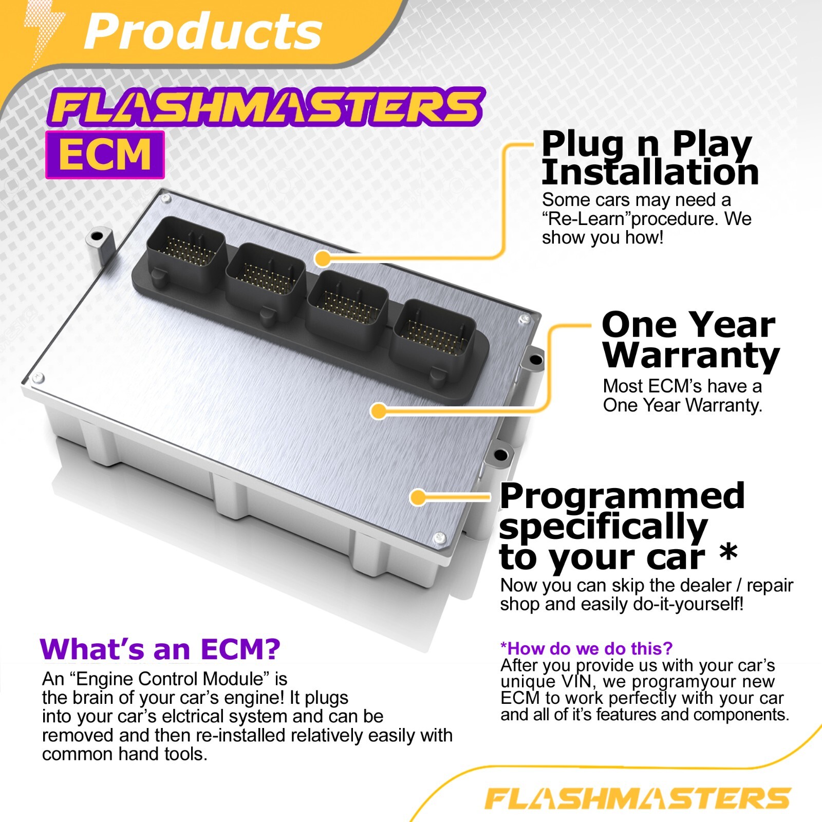 2004 Ram 5.7L AT Engine computer P56029161 "Programmed to your VIN" ECM PCM ECU