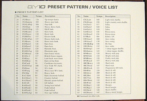 Yamaha QY10 Preset Pattern and Voice List Info Card, Original Yamaha Sheet
