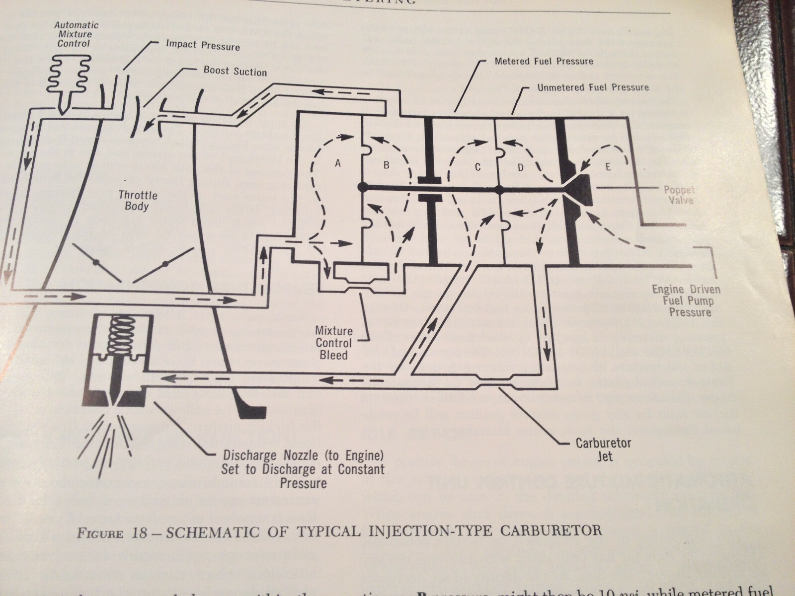 1960 Curtis-Wright Troubleshooting for Optimum Performance Manual
