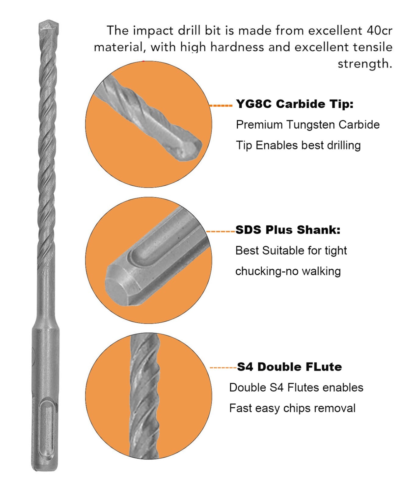 12PCS SDS Plus Hammer Drill Bit and Masonry Drill Bit for Bricks Stone Concrete