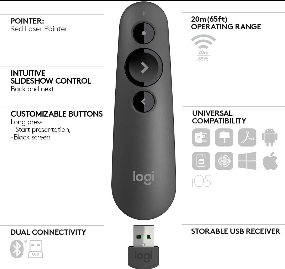 Logitech R500s Laser Pointer Presenter Bluetooth & USB Presentation 910-006518