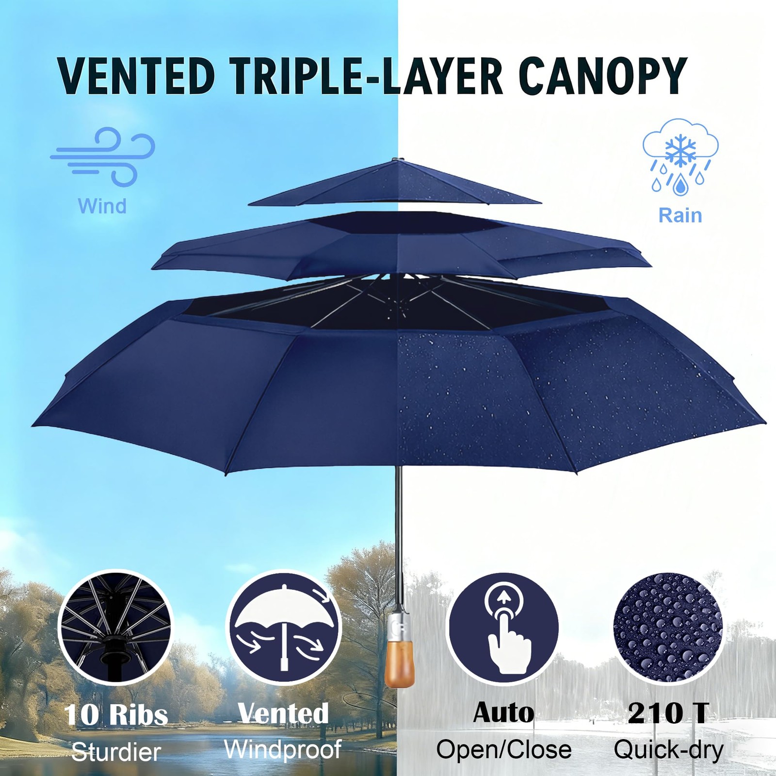 Windproof Folding Commuter Umbrella for Strong Wind & Rain, 10-Rib Reinforced...