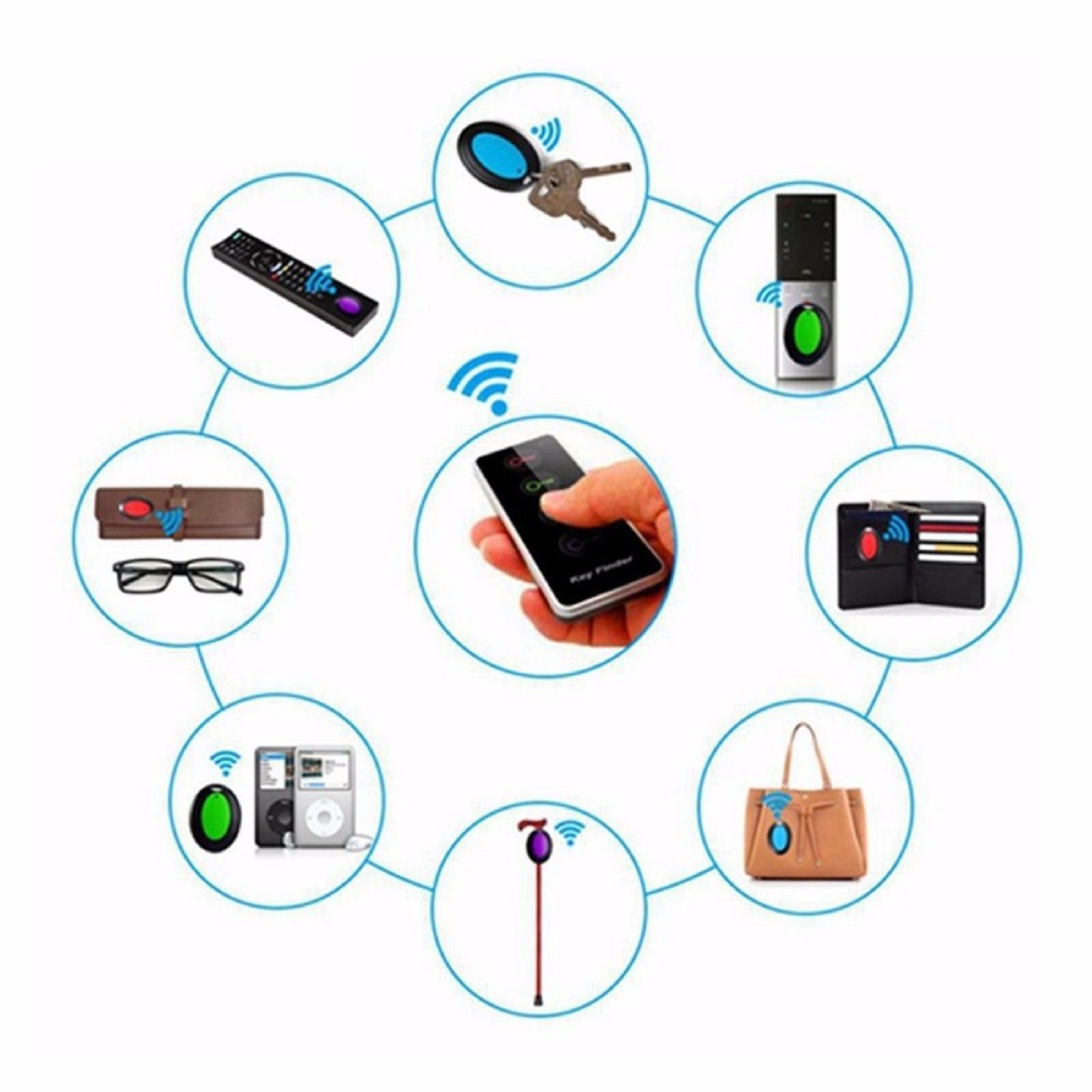 Wireless Key Finder RF Locator Pet Tracker Wallet Tracker Finder Remote Control