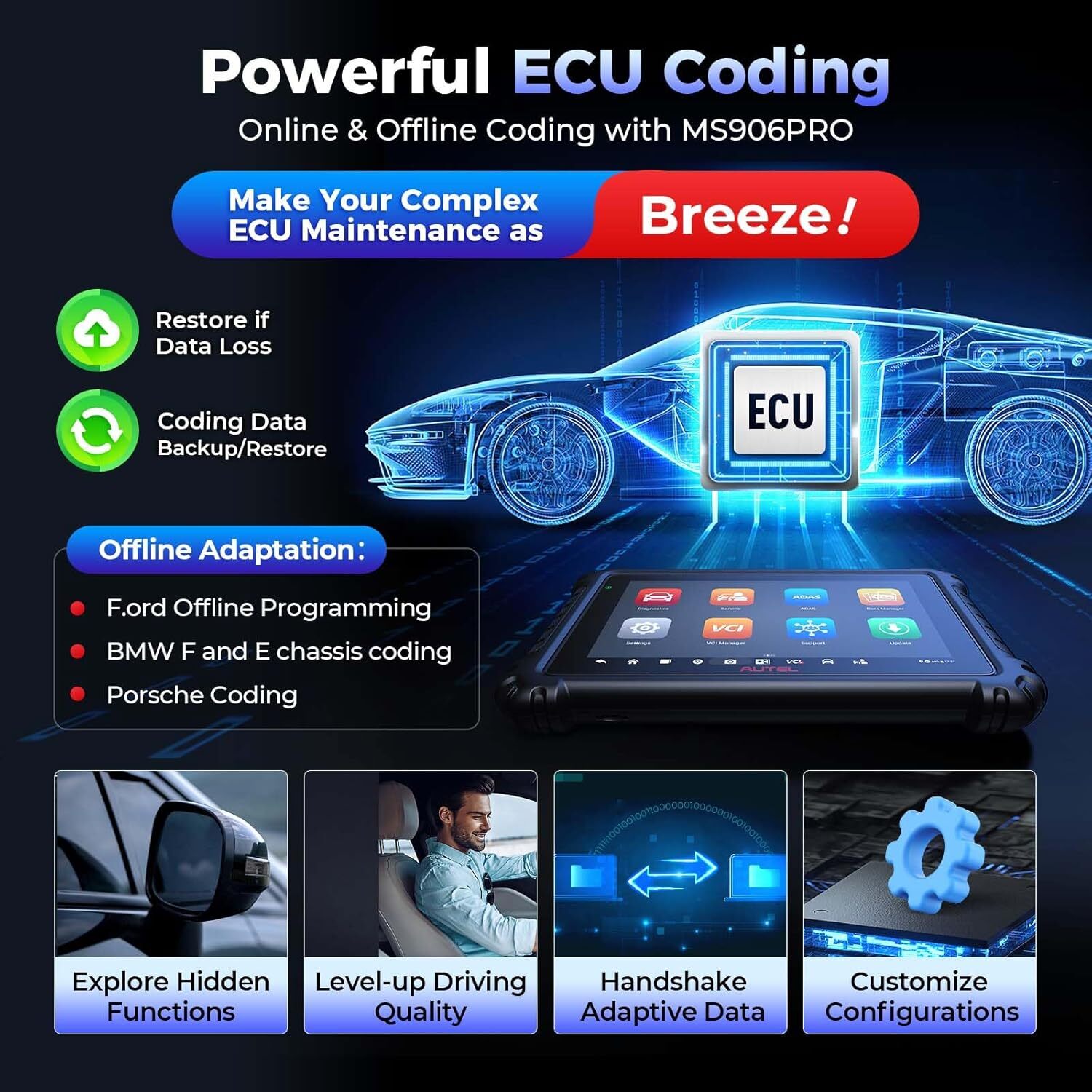 Autel MaxiSYS MS906 Pro ECU Coding Full System Diagnostic Scanner AS MK906 PRO