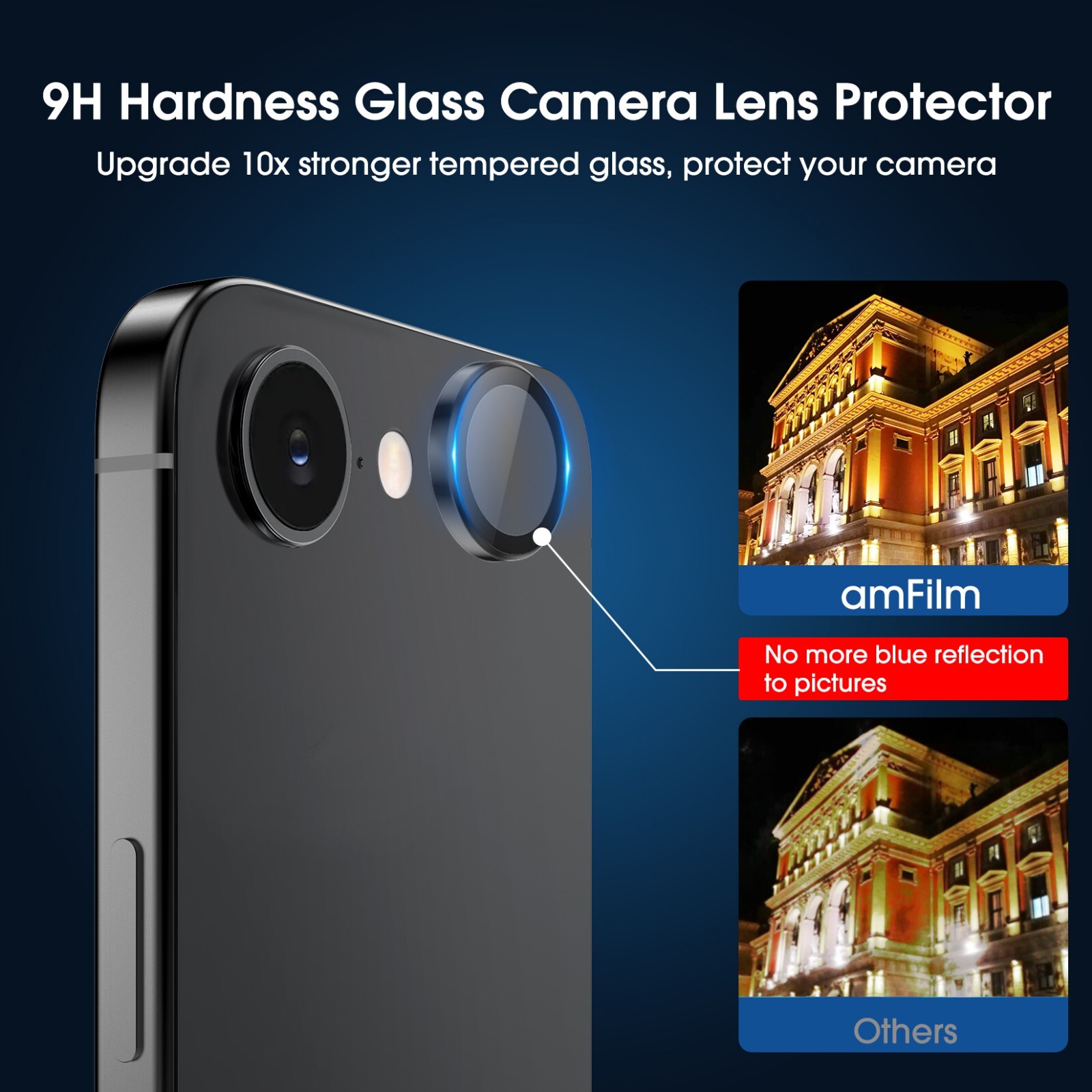 amFilm iPhone 16e [6.1''] Screen Protector + Camera Lens Protector[2+2 Pack]