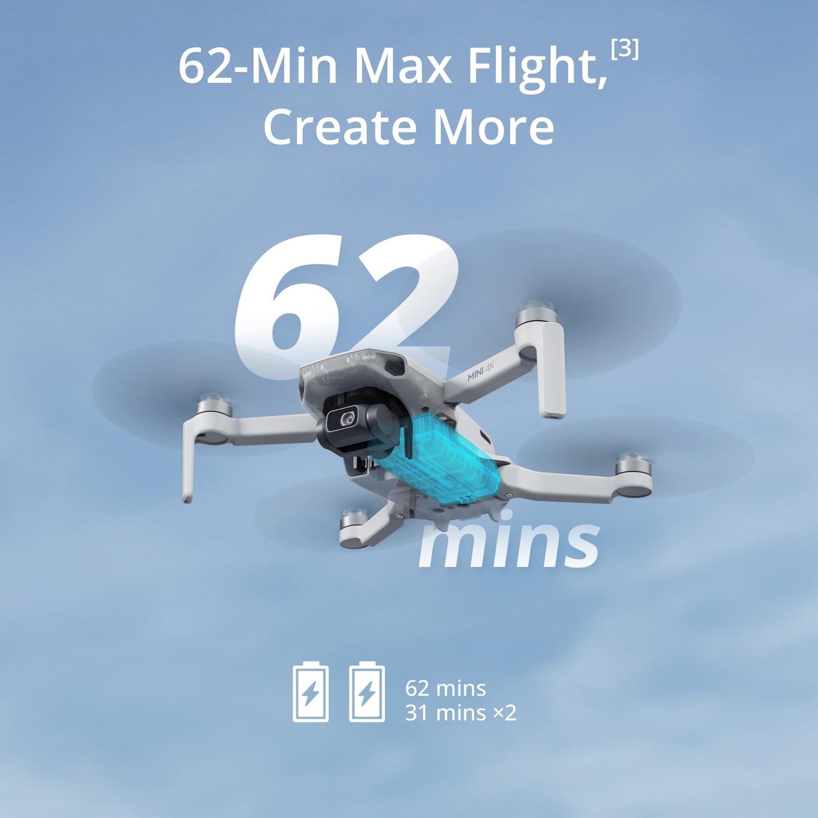 DJI Mini 4K Camera Drone Combo (62-min) With Case and Extra Battery
