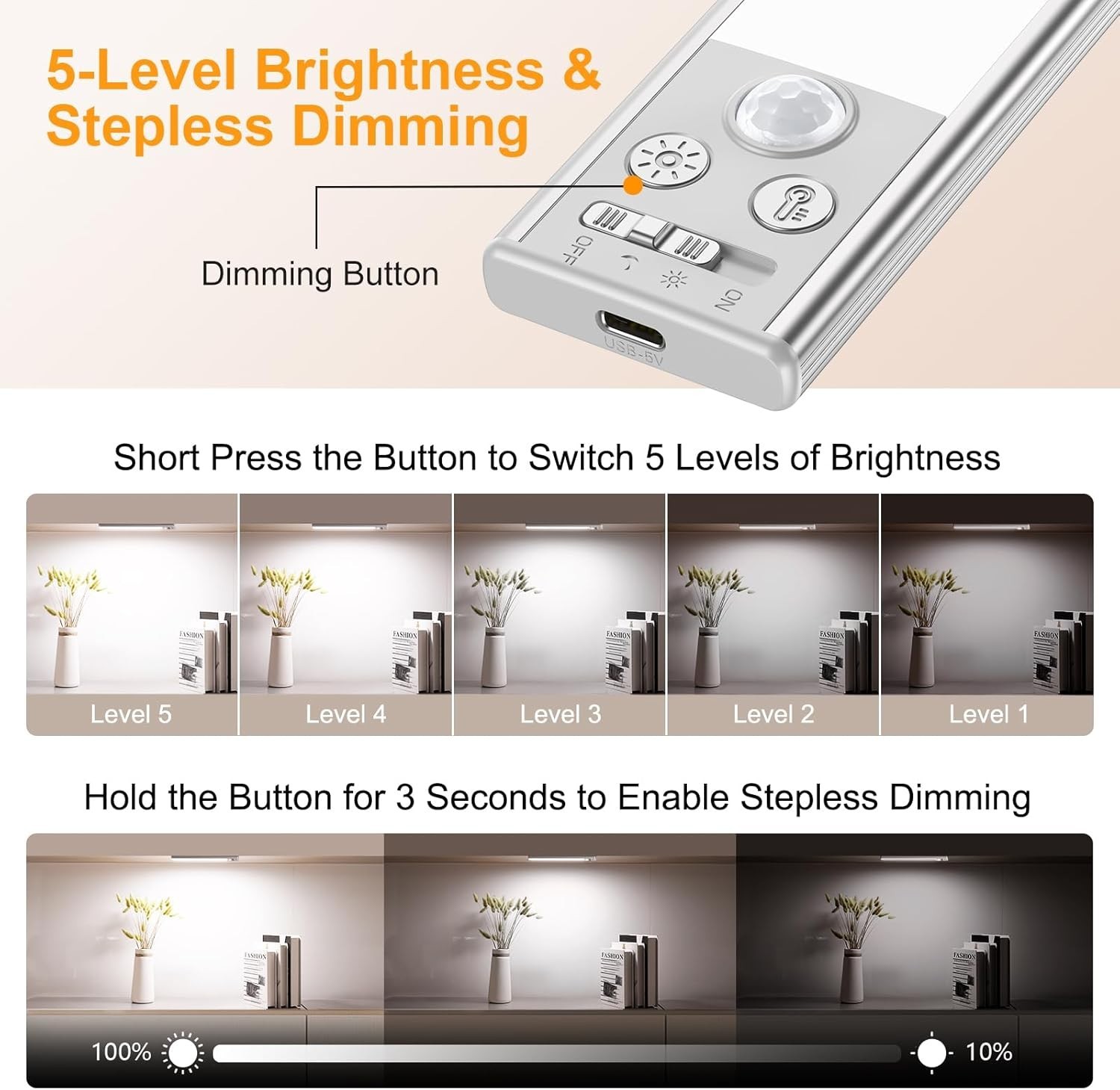 10" Rechargeable Motion Sensor under Cabinet Lights, 2 Pack, Wireless Indoor Lig