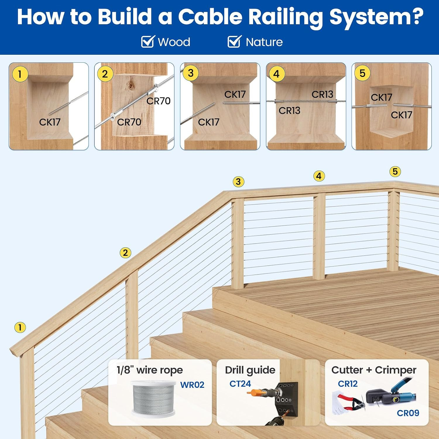 Upgraded Multi-Angle Cable Railing Drill Guide Jig Black CT24 | 30°/45°/90° Dril