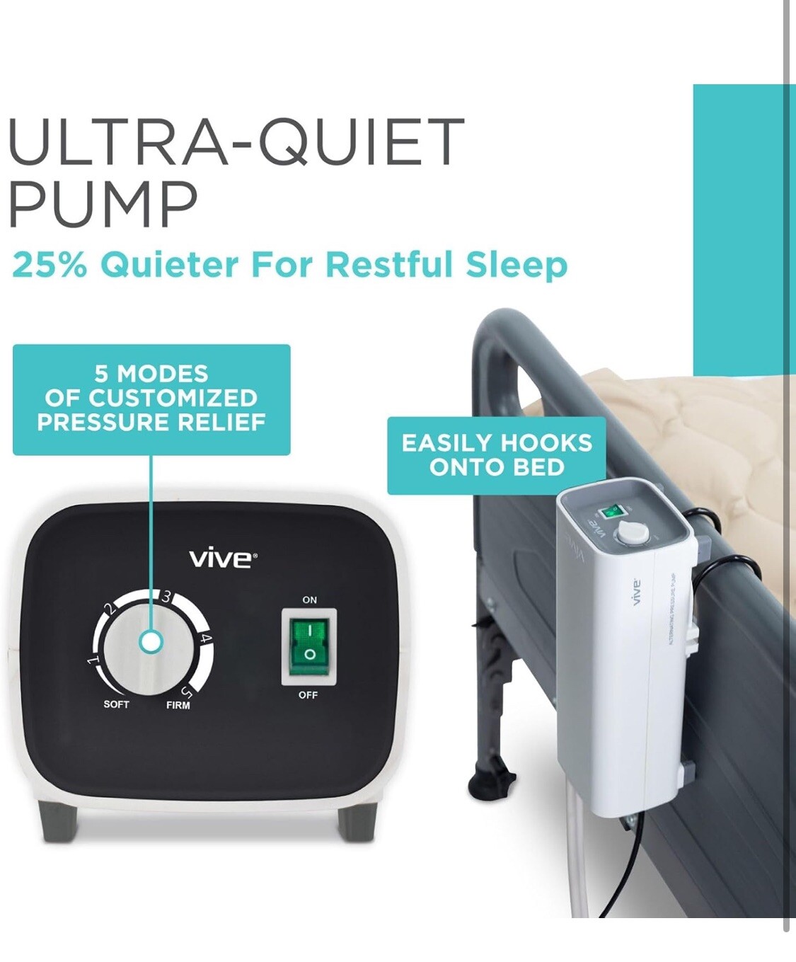 Vive Alternating Pressure Pad, Includes Mattress Pad and Electric Pump System