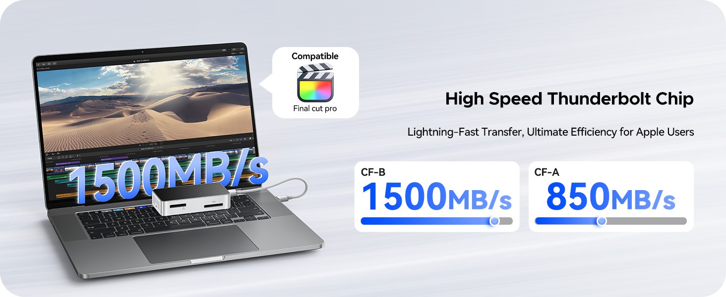 CFexpress Type B Card Reader 1500MB/s 8k Video w CFexpress Type A and SD, S375