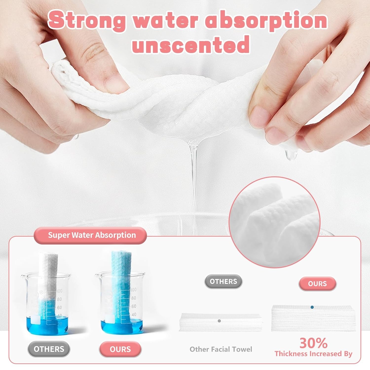 100 Count Disposable Face Towel, Ultra Soft & Thick Washcloths, Biodegradable