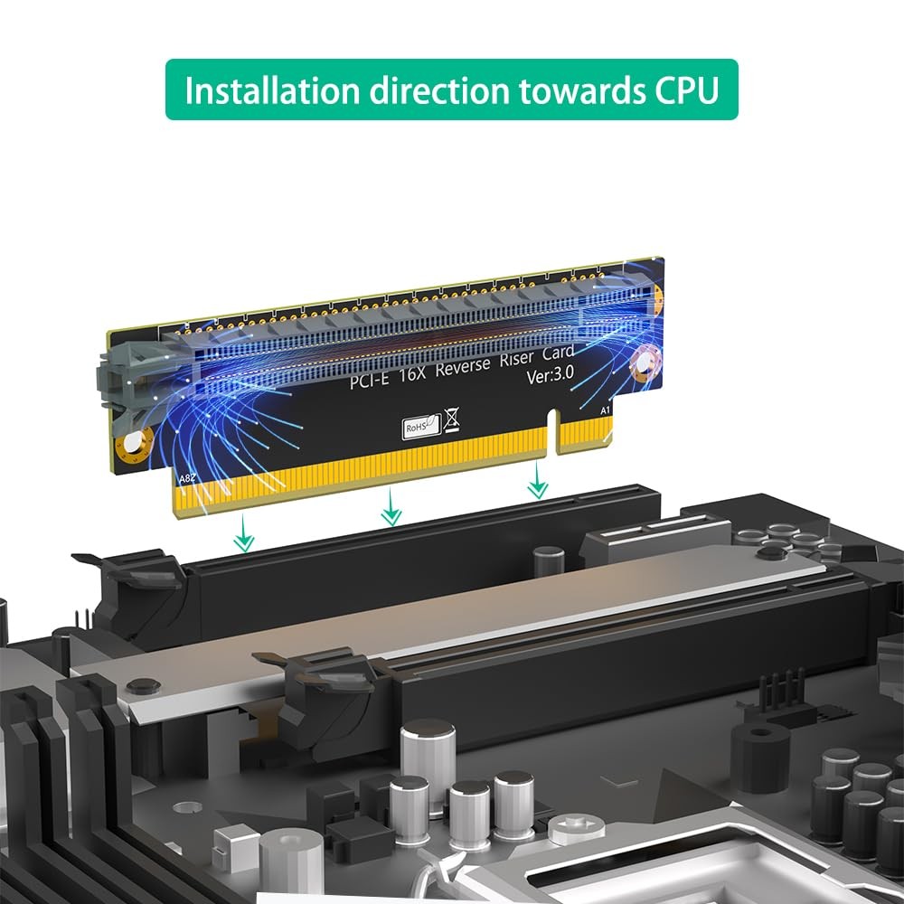 PCI-e 16X 3.0 Riser Card, 90 Degree Reverse M-F, 2U Server, Points to CPU