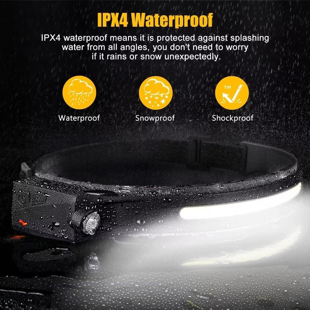 LED Headlamp with Motion Sensor - Camping Accessories 2 Pack