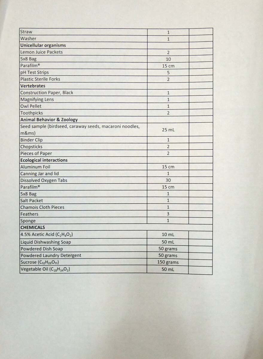 eScience Labs General Biology Lab Kit No. 1699 - new/incomplete
