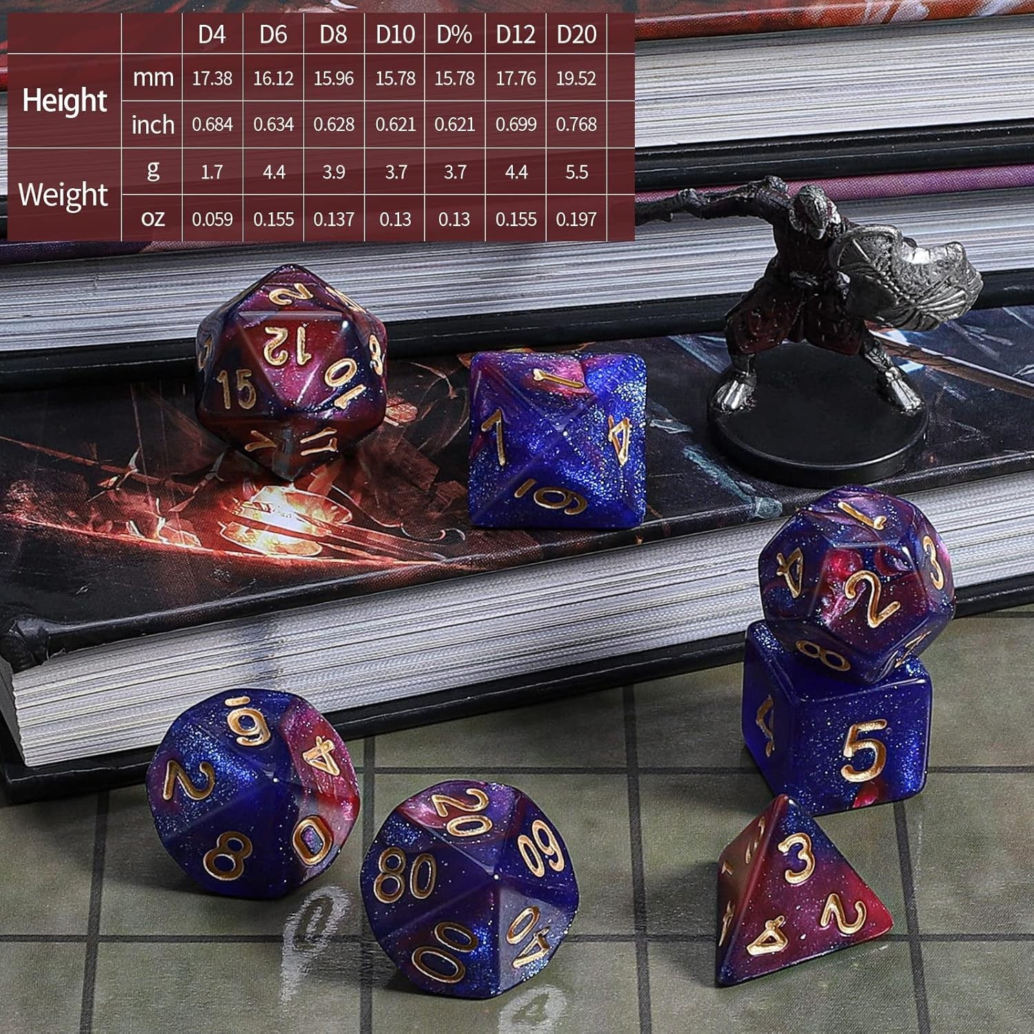 Durable Eco-Friendly Polyhedral Dice Set with Storage Bag for Tabletop Games