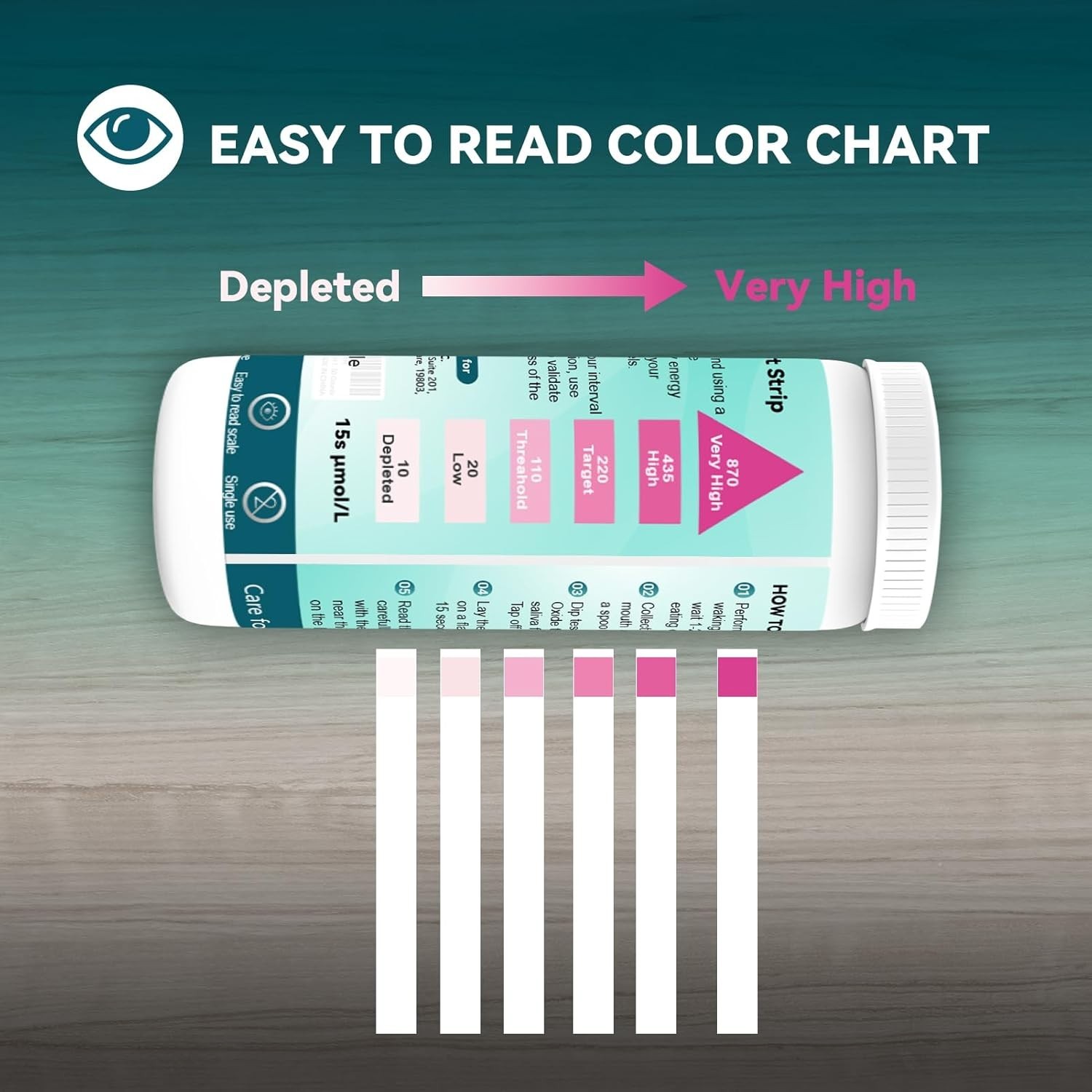 Easy-to-Use Nitric Oxide Indicator Strips - 25 Count for Instant Feedback