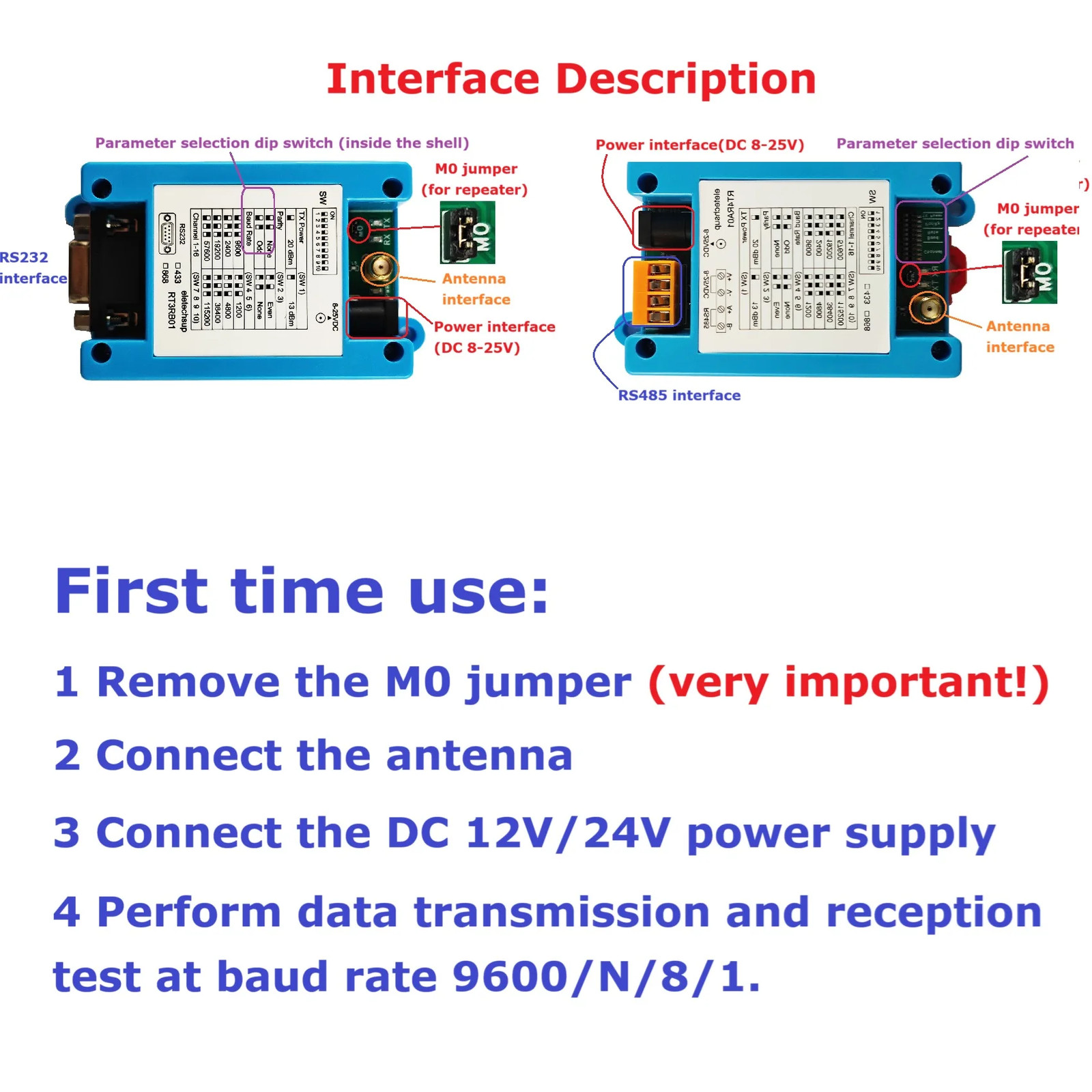 433M 868M RS485 RS232 DTU VHF/UHF Radio Modem Wireless Transceiver Module