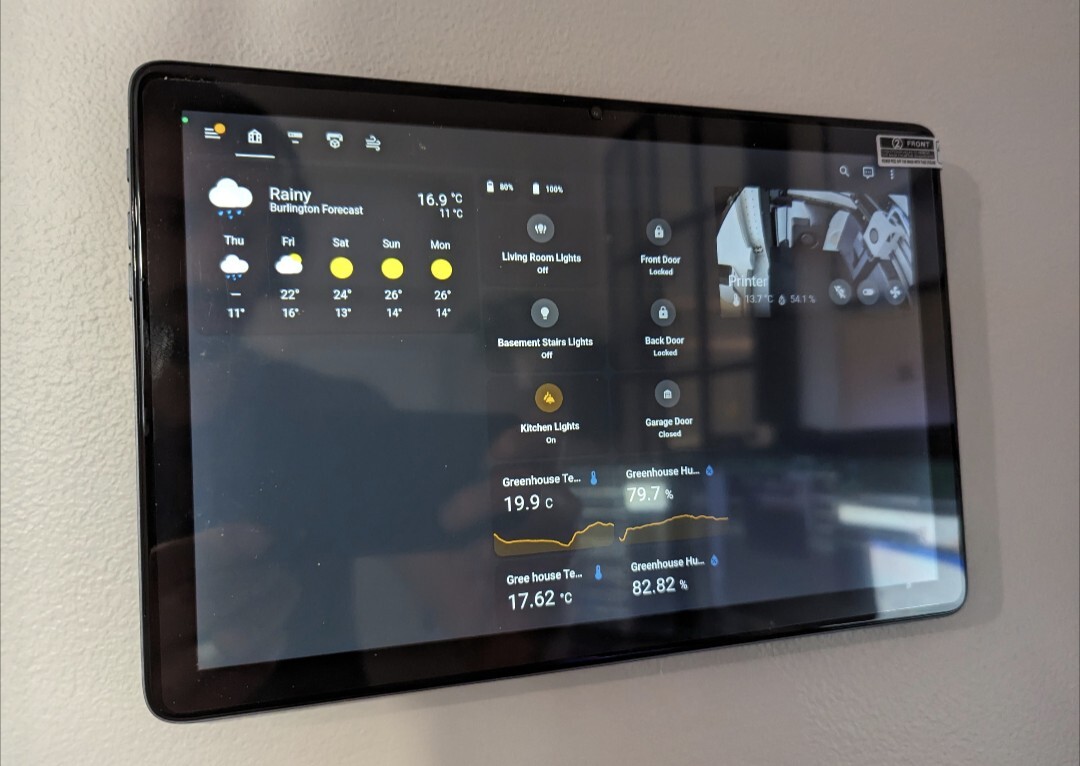 iPad Dockable Wall Mount - Low Profile