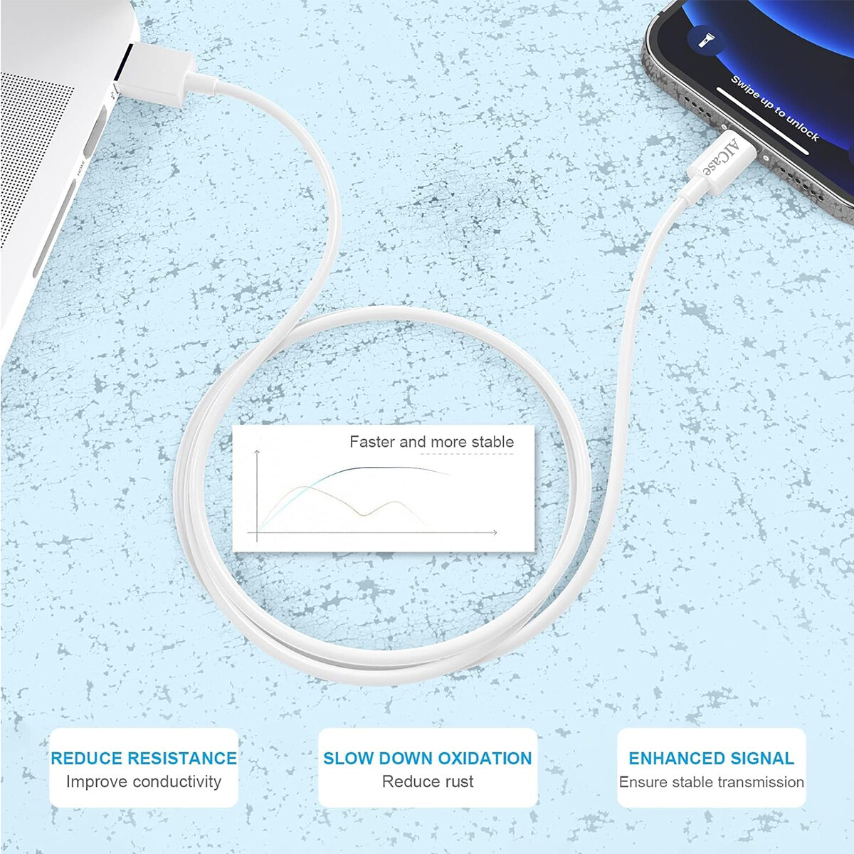 iPhone Charger Data Cable [Apple MFi Certified] Fast Cable Cord For iPhone/iPad