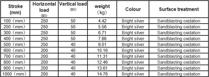 Heavy TH20 SUF1610-1000mm Stroke & 57 Motor Bracket Linear Rail Sliding Table