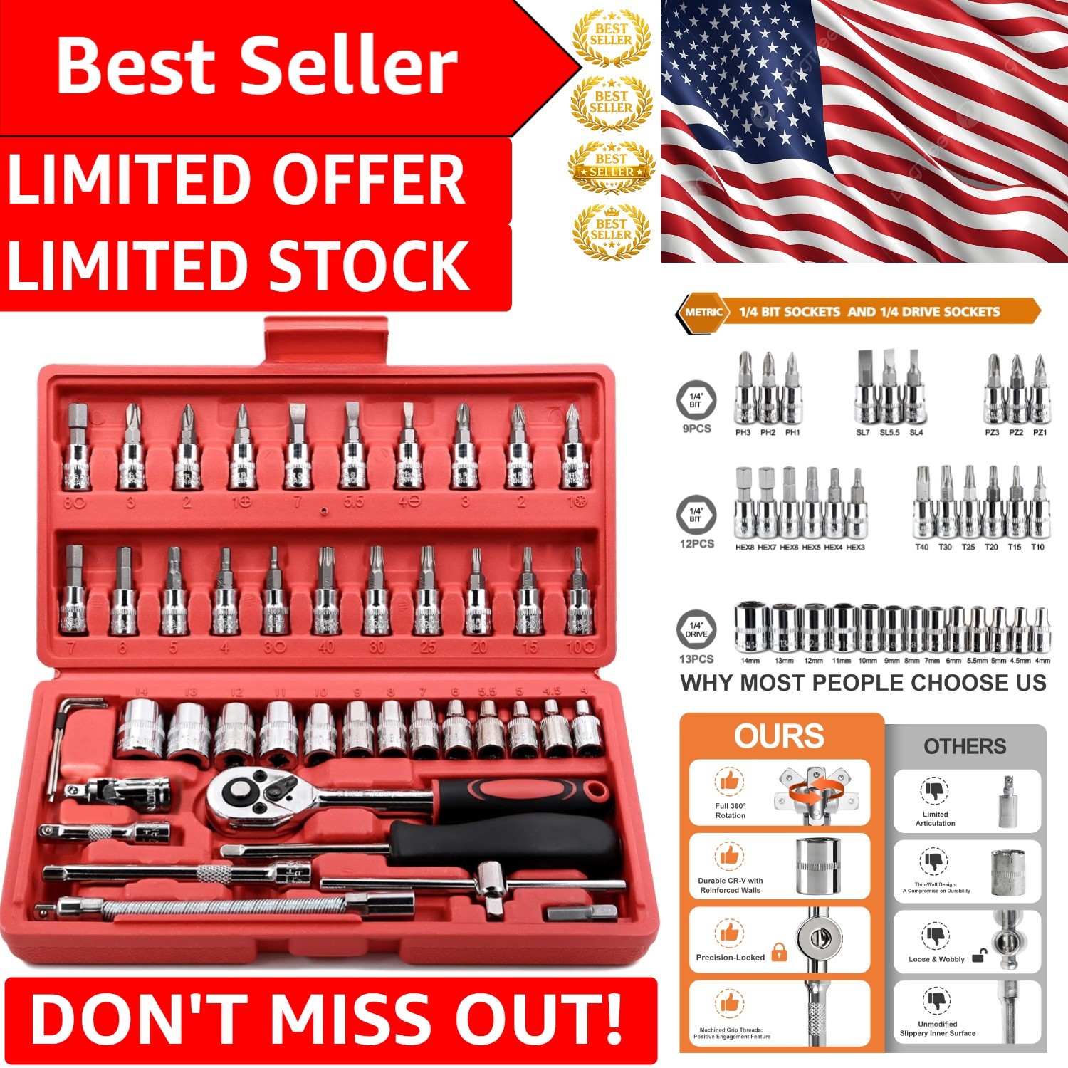 Comprehensive 46-Piece Metric Socket Set with Ratchet & Extensions for Mechanics