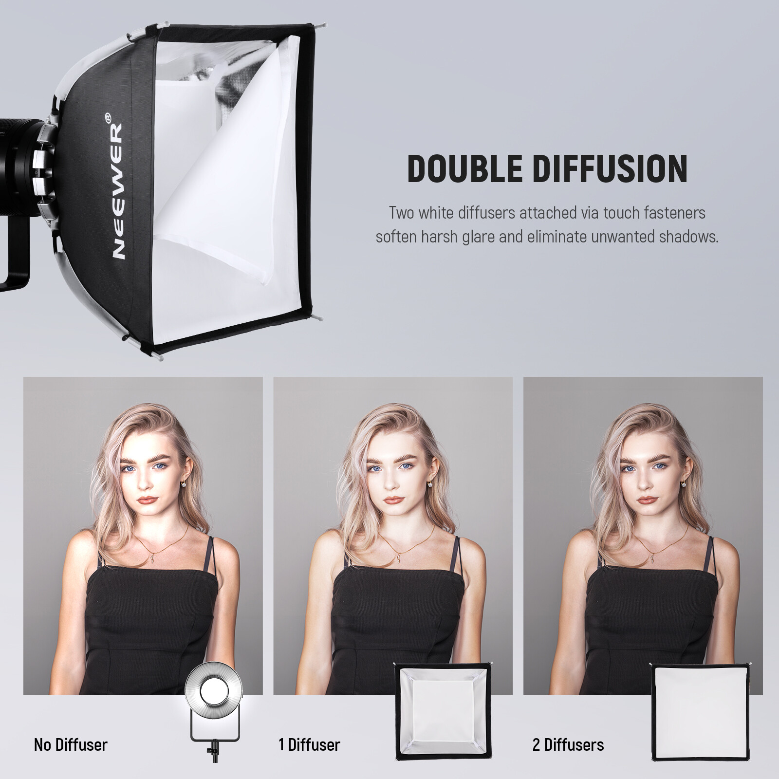 NEEWER 15.7''x15.7''Quick Setup Foldable Softbox Square&Diffusers/Honeycomb Grid