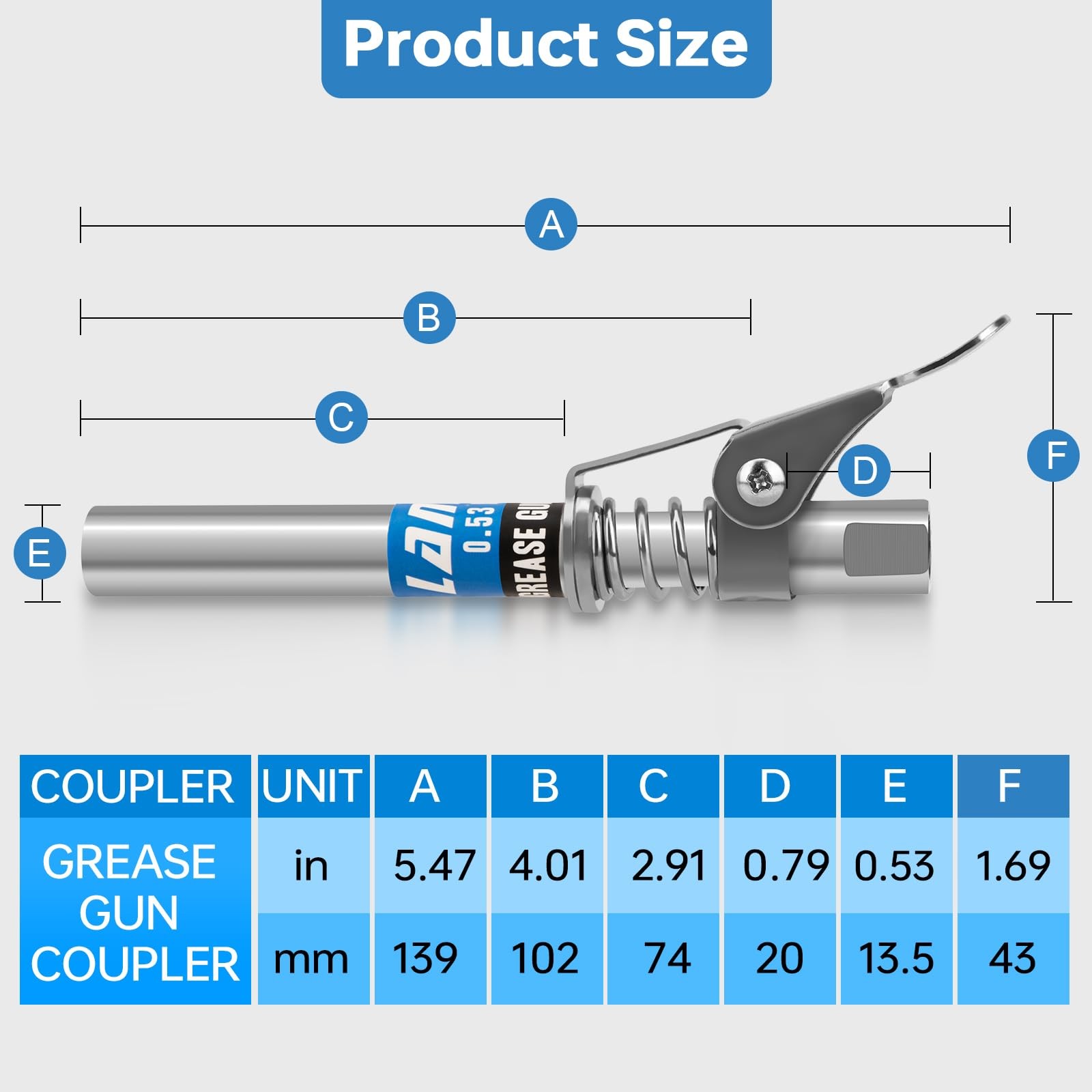 Grease Gun Coupler, Strong Lock & Extra Reach Grease Coupler, Heavy Fast Ship