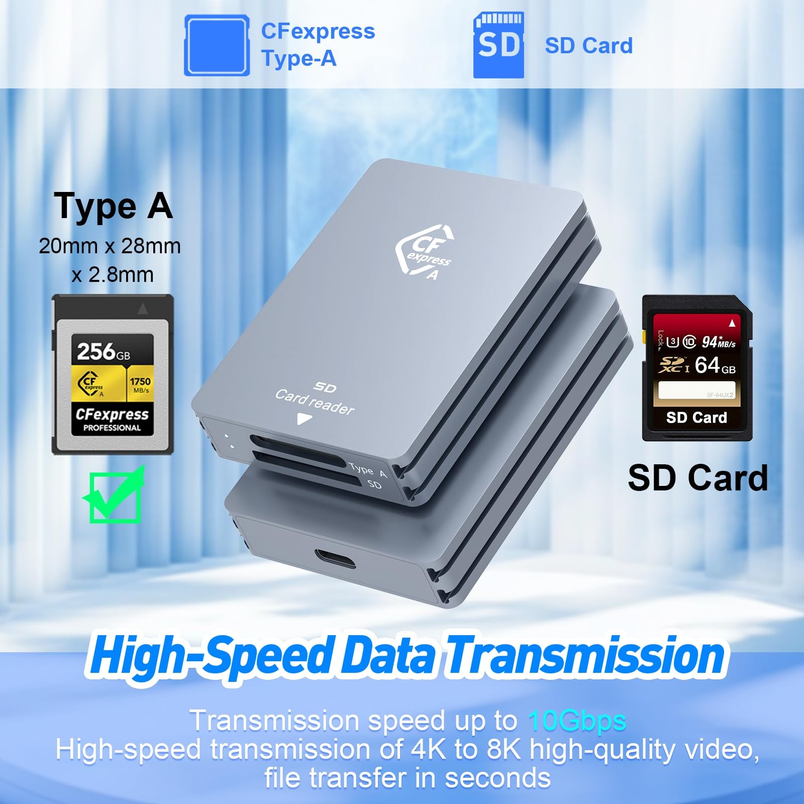CFexpress Type A SD DualSlot Card Reader Adapter USB 3.1 Gen 2 10Gbps