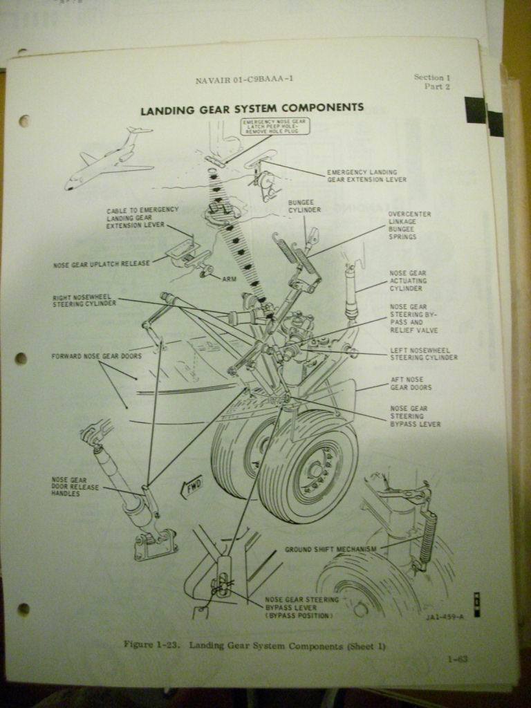 McDonnell Douglas C-9B NATOPS Flight Manual aka DC9