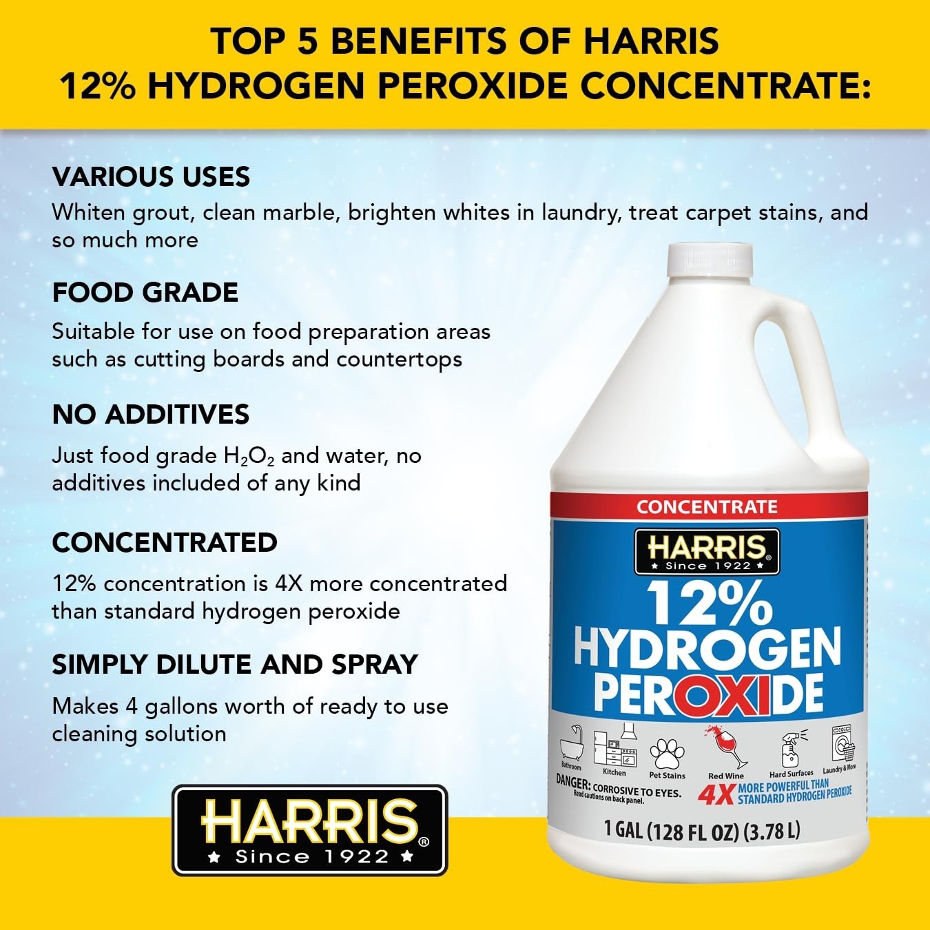 Multipurpose 128oz Hydrogen Peroxide – Unscented Cleaning Power for Any Surface