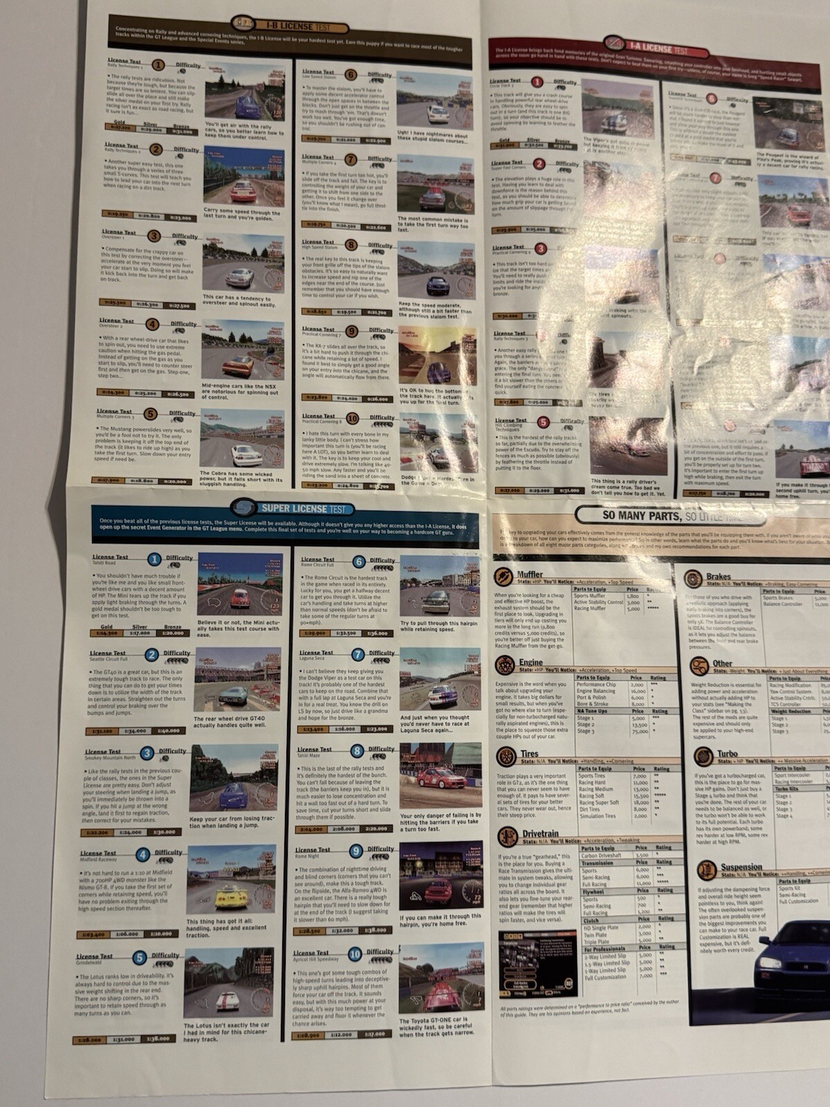 EGM Gran Turismo 2 Strategy Guide Poster Insert.