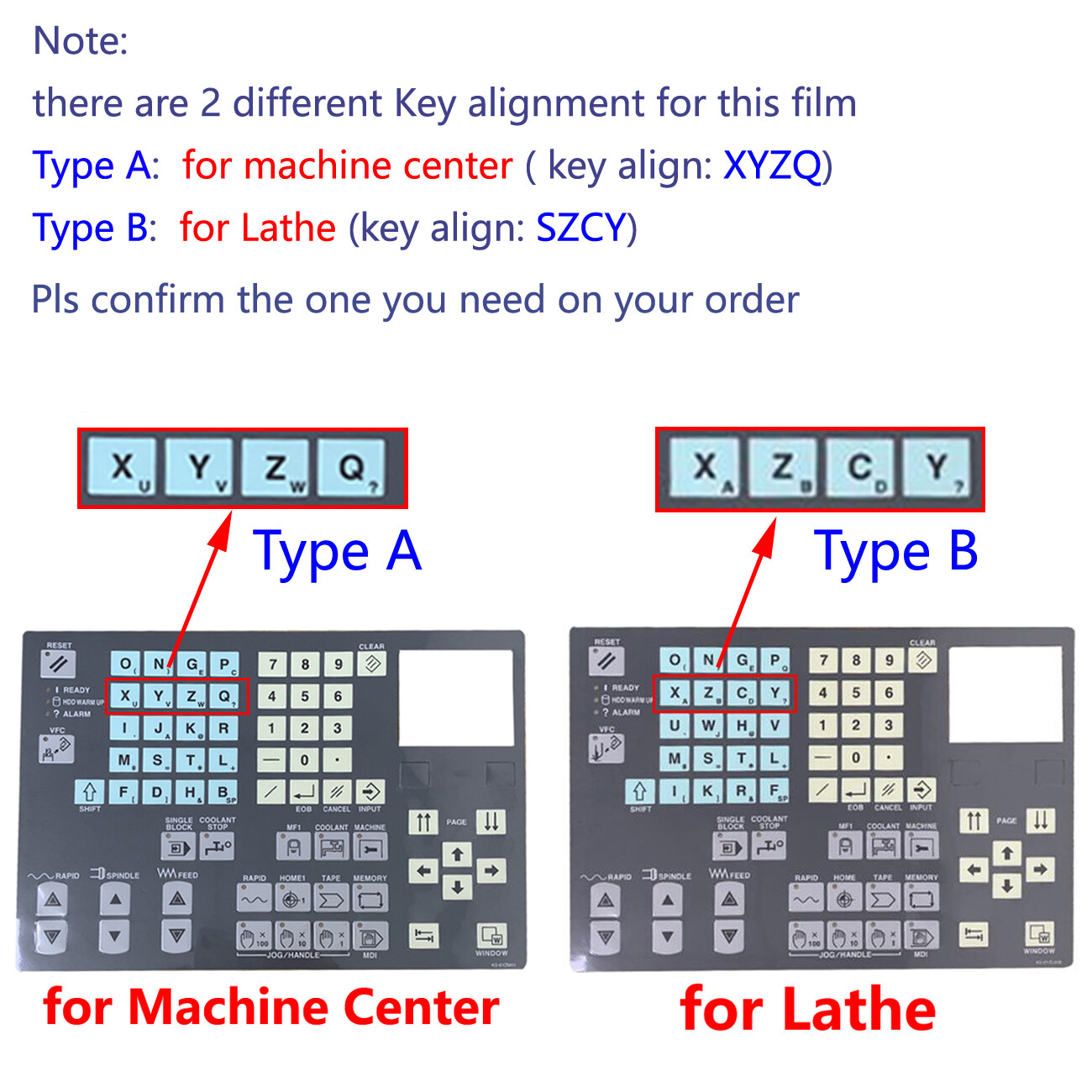 Membrane Keypad for LGMAZAK MAZAK Win95 System MAZATROL 640MIN CNC Panel Film