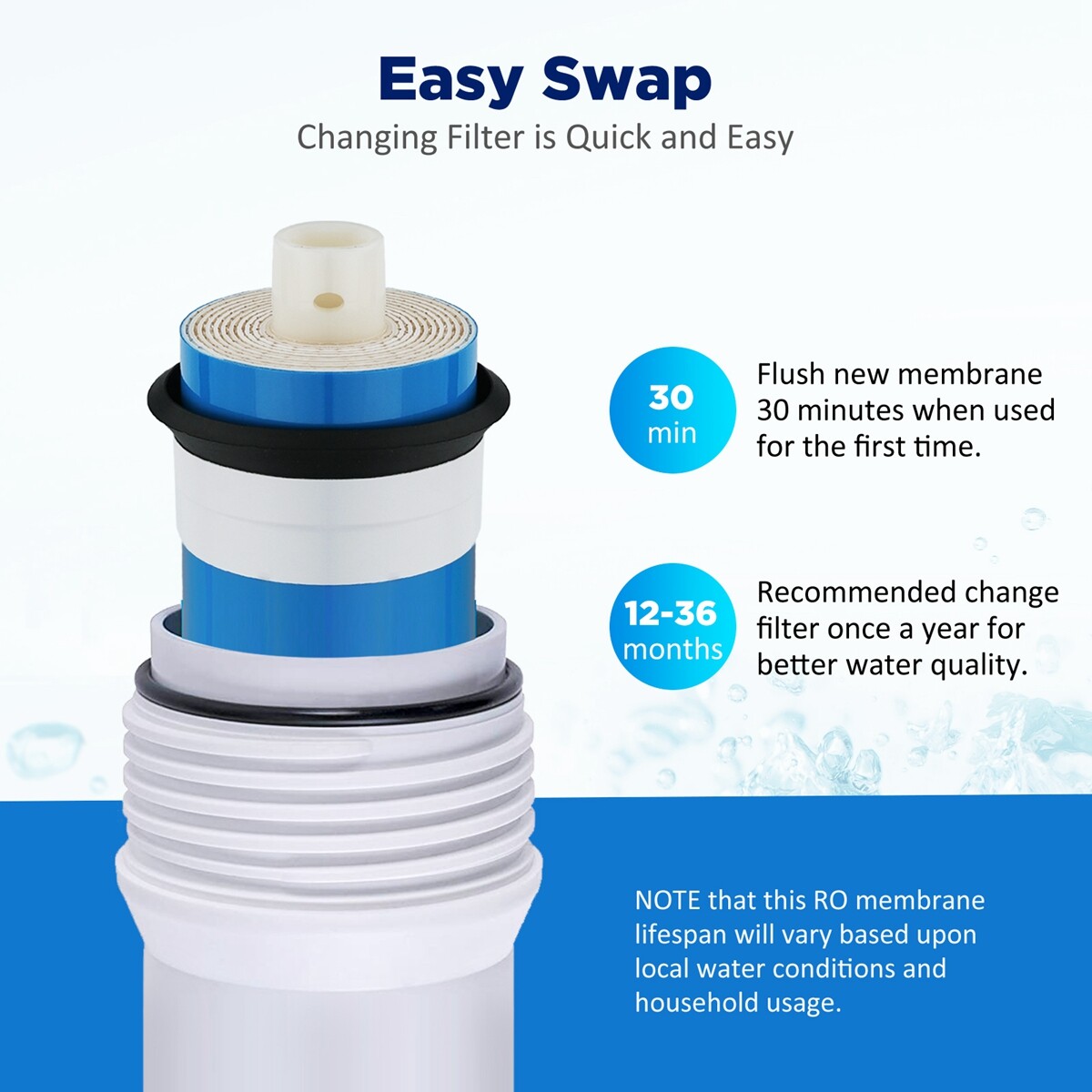 50 GPD Reverse Osmosis RO Membrane Under Sink Water Filter Replacement 1-50 Pack