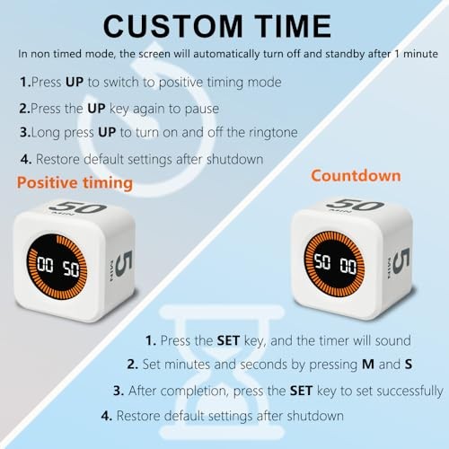 Visual Rotating Timer with 5, 10, 25 50 Minutes Preset, Desk Cube Count White